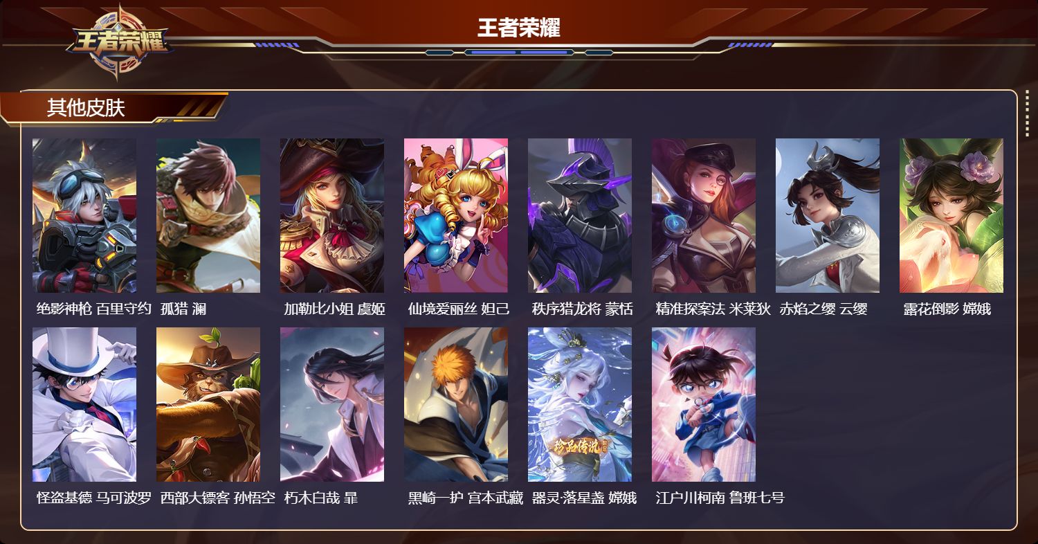 WZCMW415649王者荣耀账号详情图9