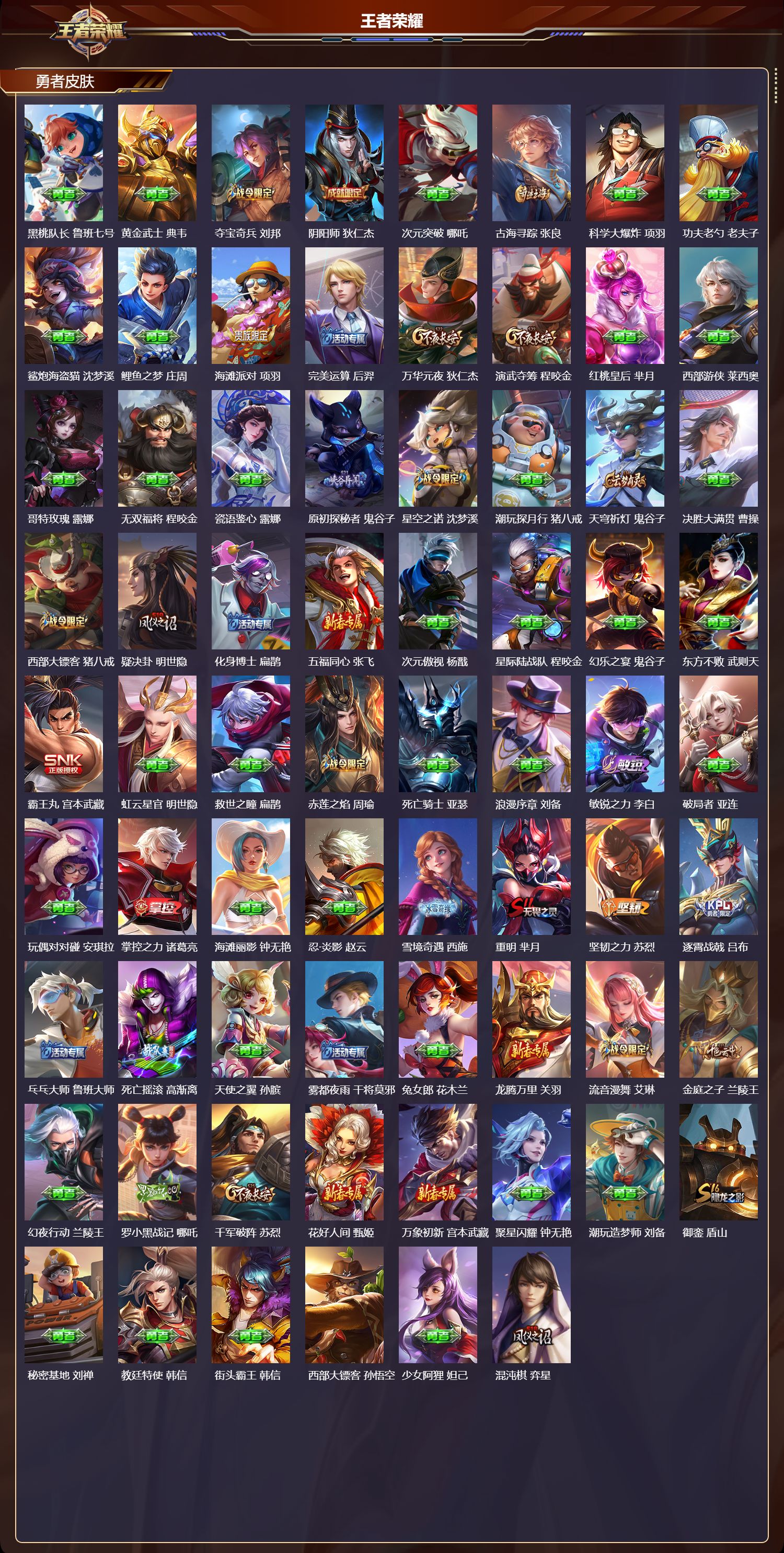 WZMK3433011王者荣耀账号详情图3