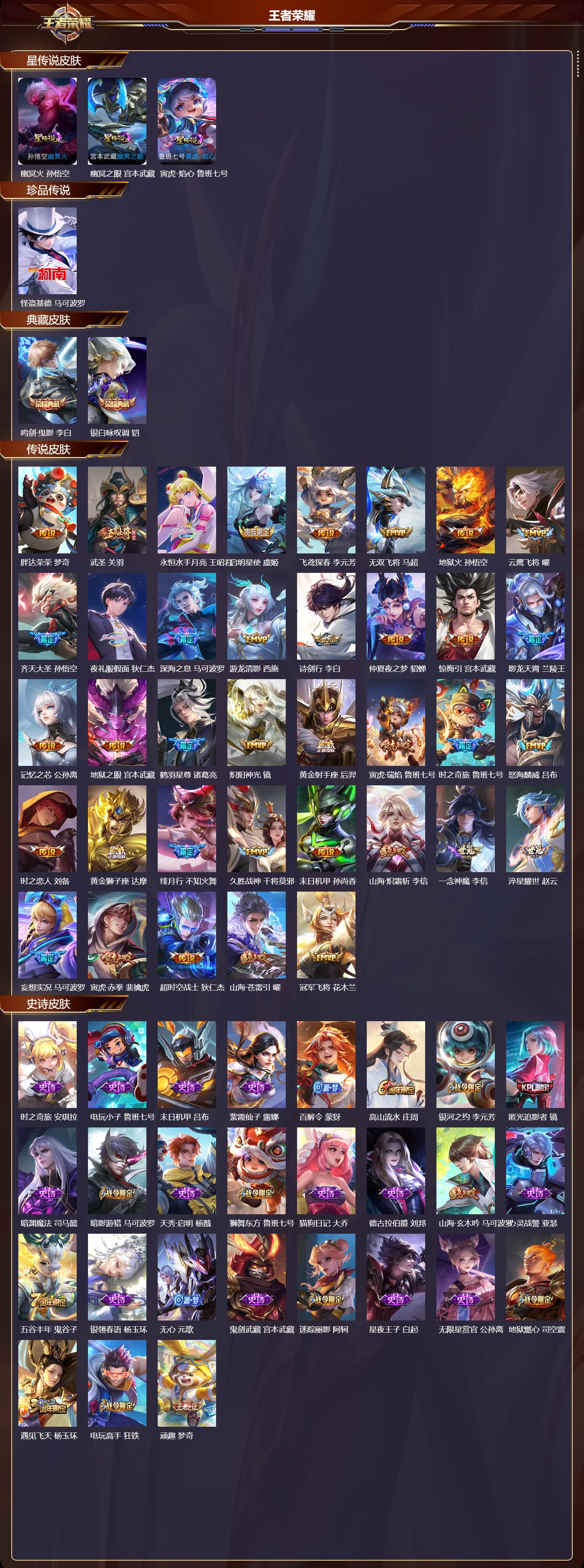 WZMK3433010王者荣耀账号详情图2