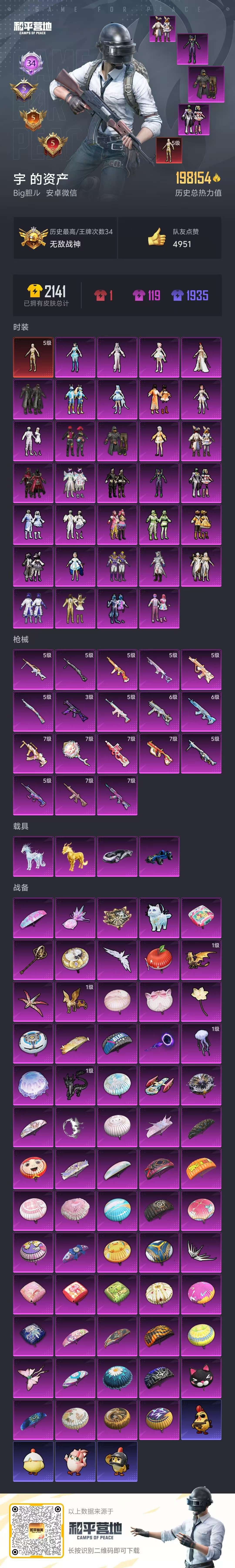 HPSJ3428530和平精英账号详情图2 HPSJ3428530和平精英账号详情图2