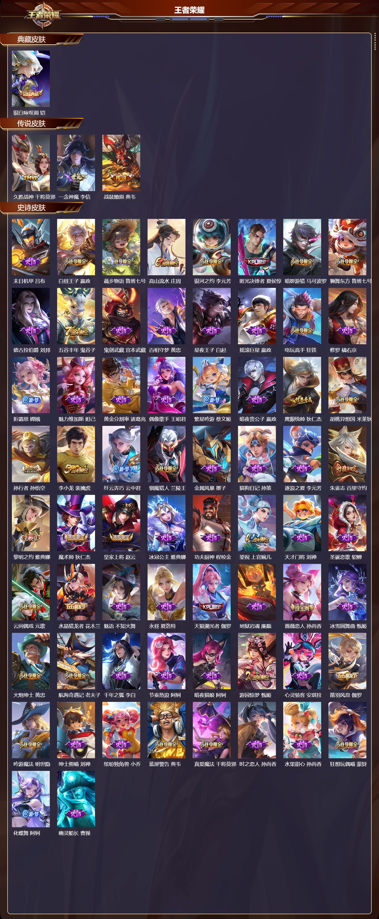 WZCMW415646王者荣耀账号详情图6