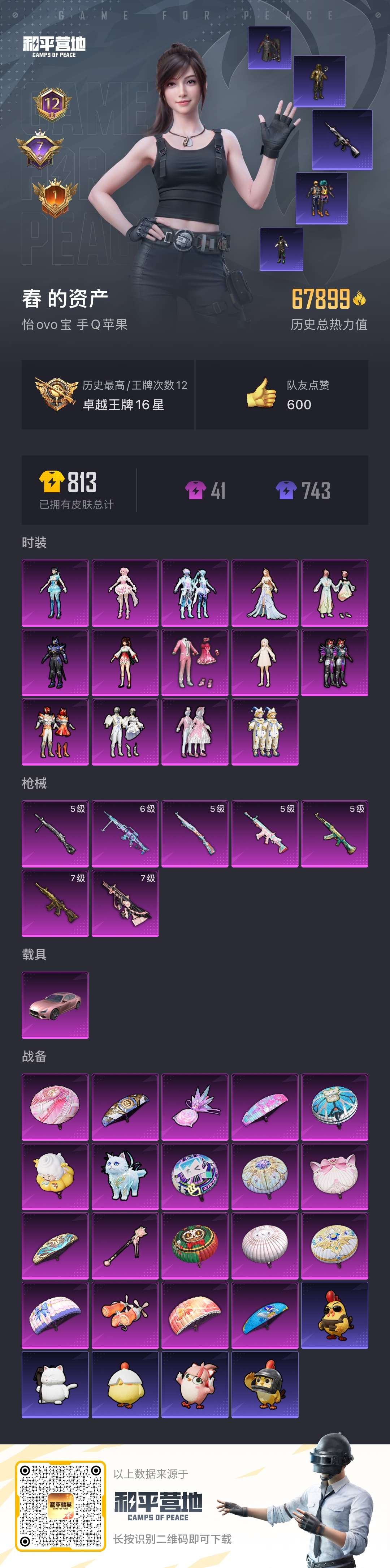 HPSJ3433849和平精英账号详情图5 HPSJ3433849和平精英账号详情图5