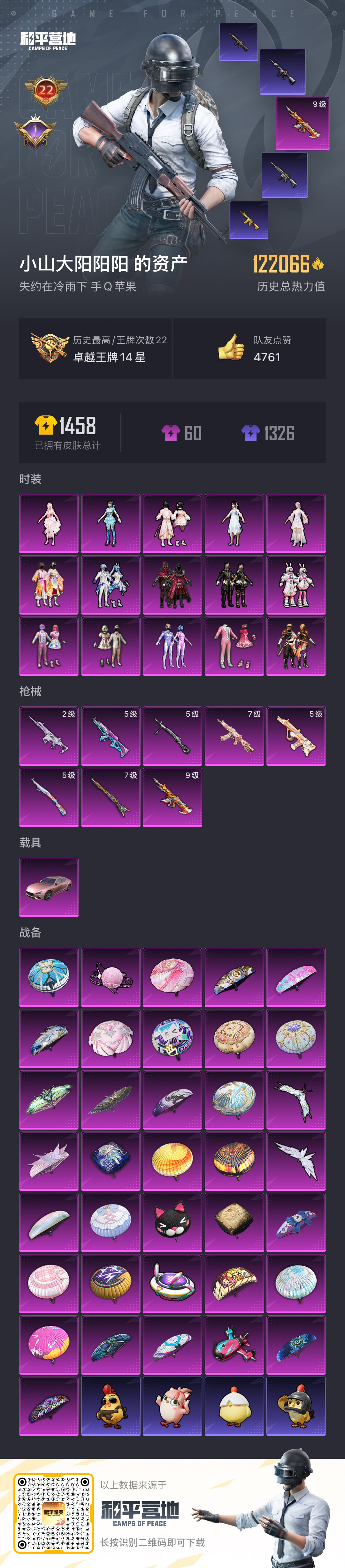 HPSJ3433847和平精英账号详情图2 HPSJ3433847和平精英账号详情图2