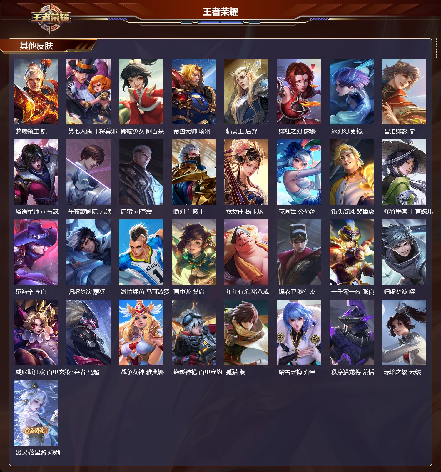 WZCMW415643王者荣耀账号详情图9