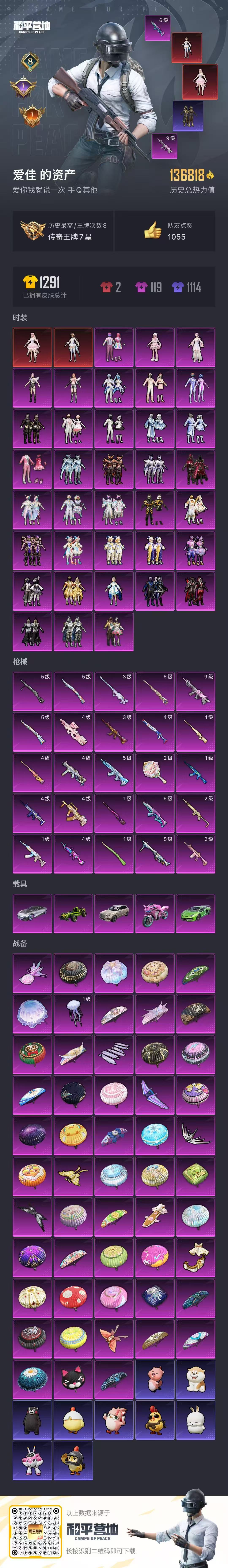 和平精英账号安卓QQ5载具-241套装-335枪皮-安卓手Q-8王牌印记-2红装-36粉装-25特效枪-5载具-热力值-