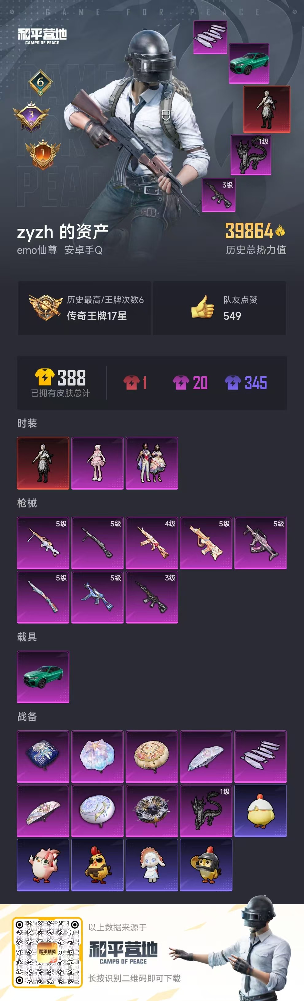 HPSJ3427380和平精英账号详情图3 HPSJ3427380和平精英账号详情图3