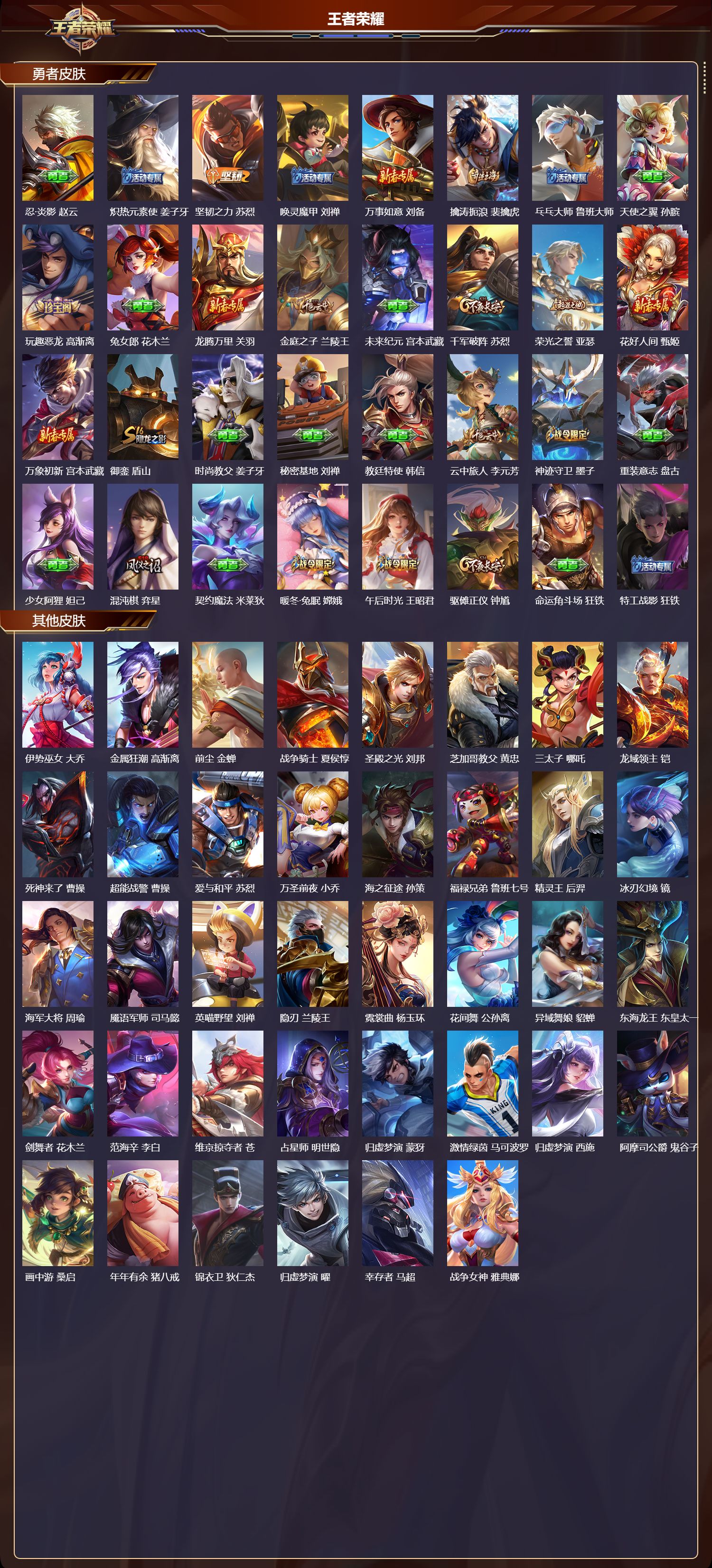 WZMK3433025王者荣耀账号详情图4