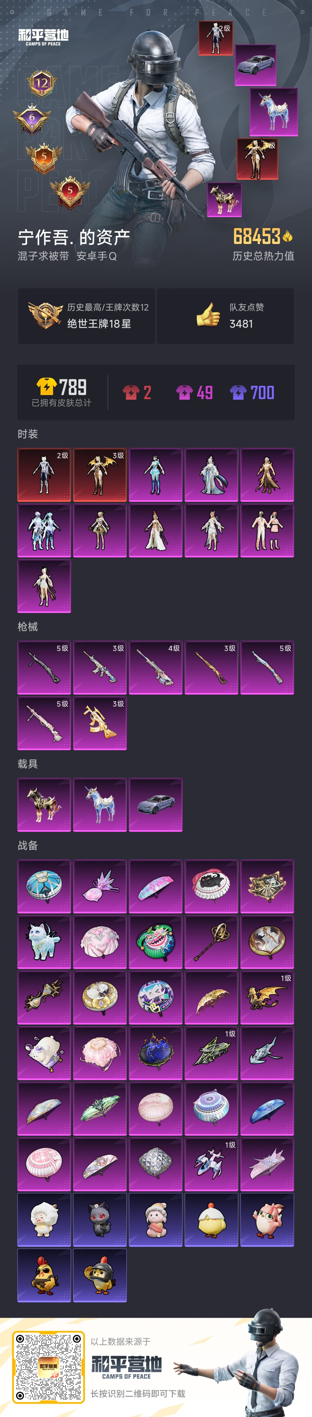 HPSJ3433828和平精英账号详情图5