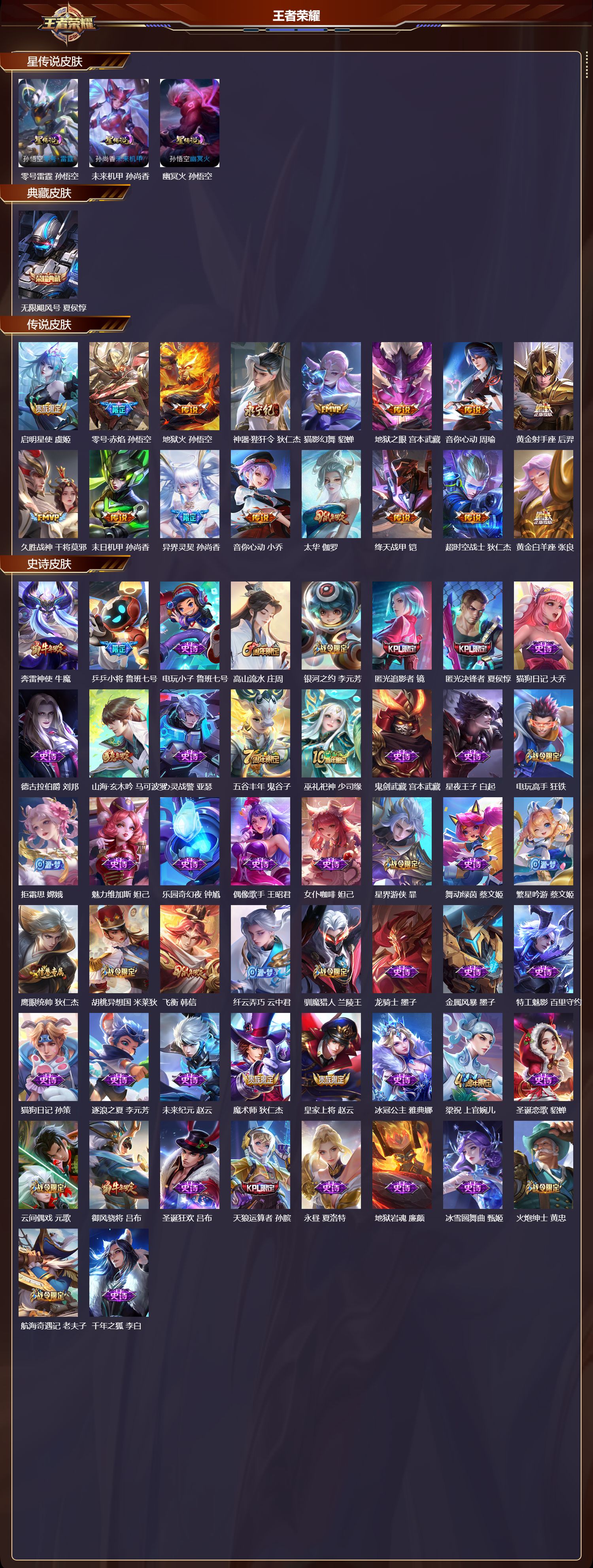 WZMK3433025王者荣耀账号详情图2