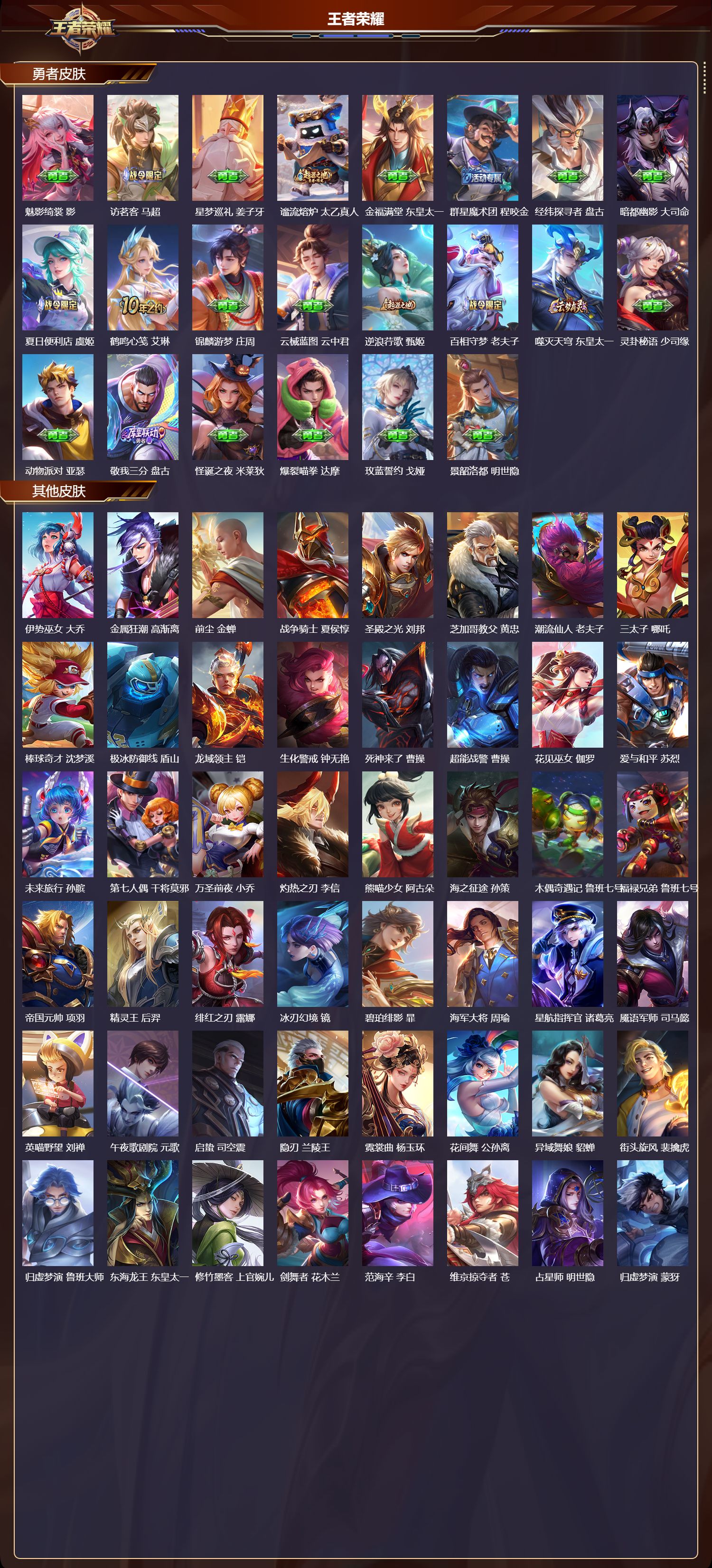 WZMK3433022王者荣耀账号详情图7