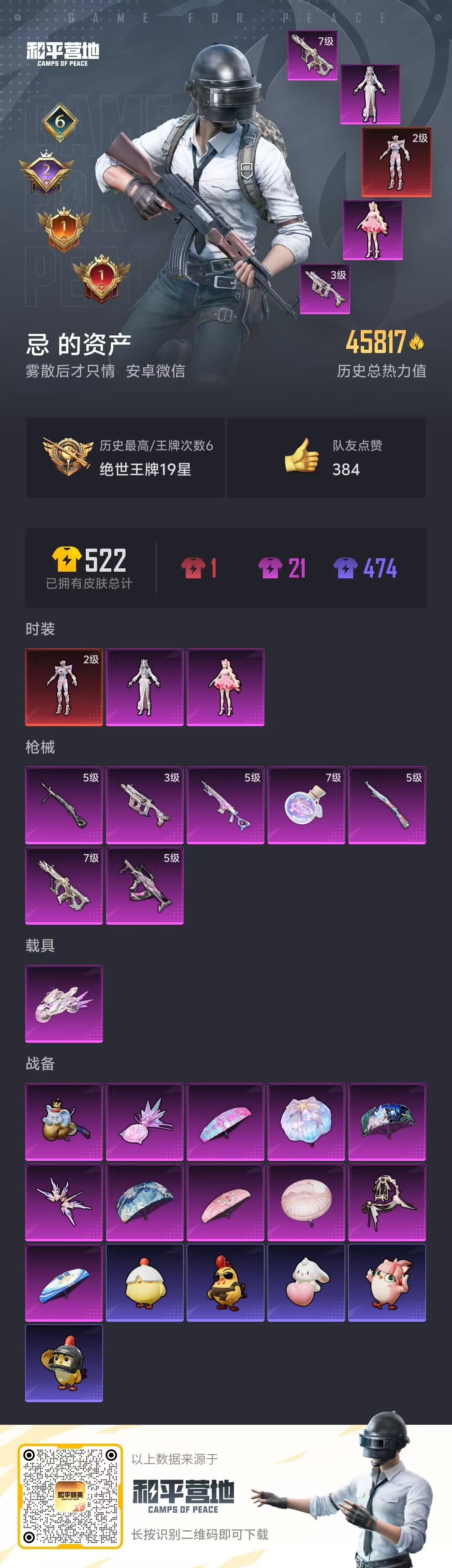 HPSJ3427614和平精英账号详情图3 HPSJ3427614和平精英账号详情图3