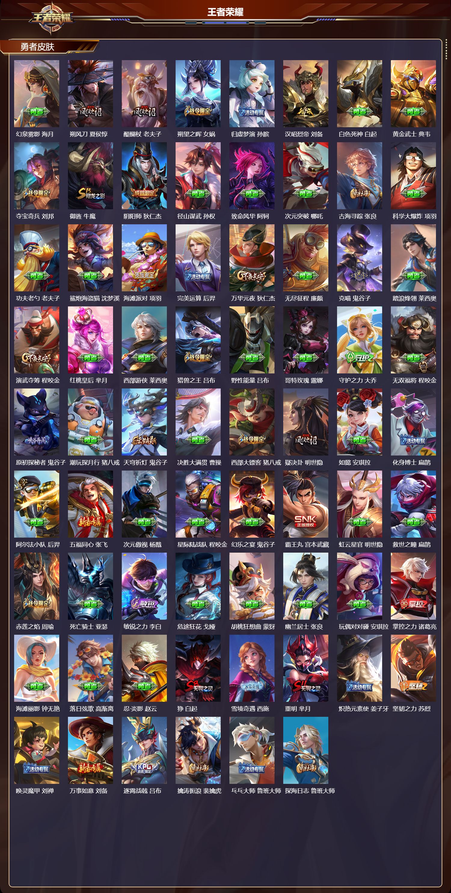 WZCMW3447500王者荣耀账号详情图4