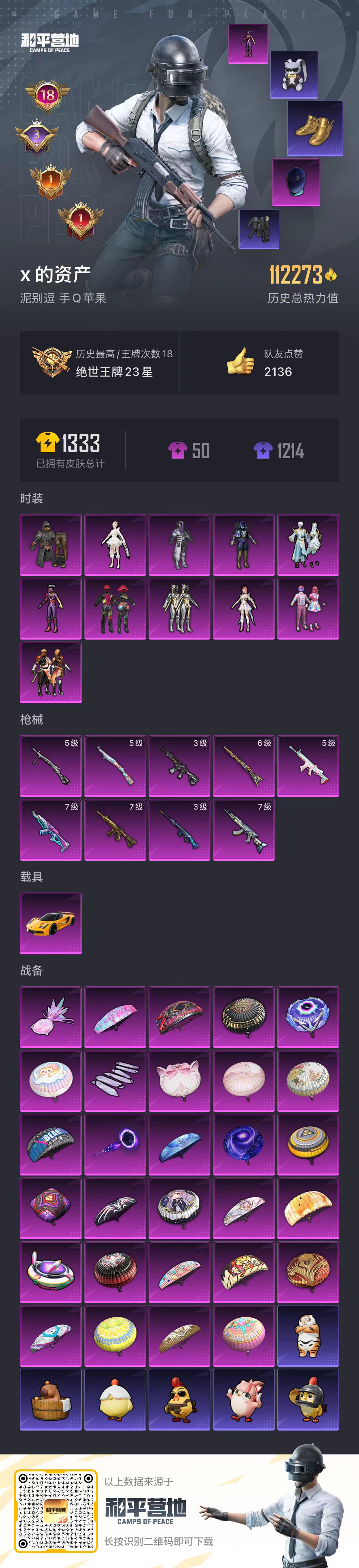HPSJ3433872和平精英账号详情图4