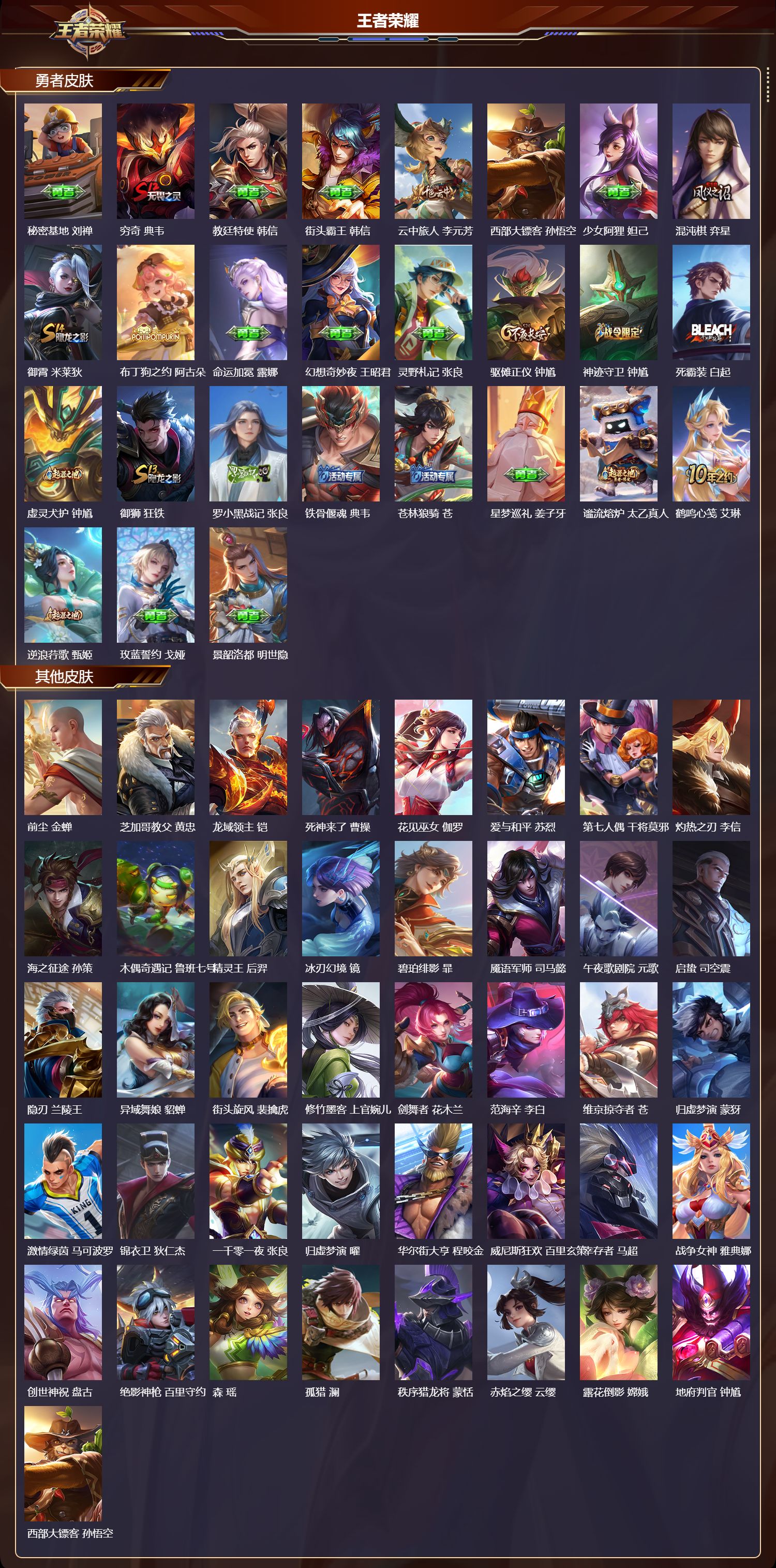 WZMK3441565王者荣耀账号详情图4