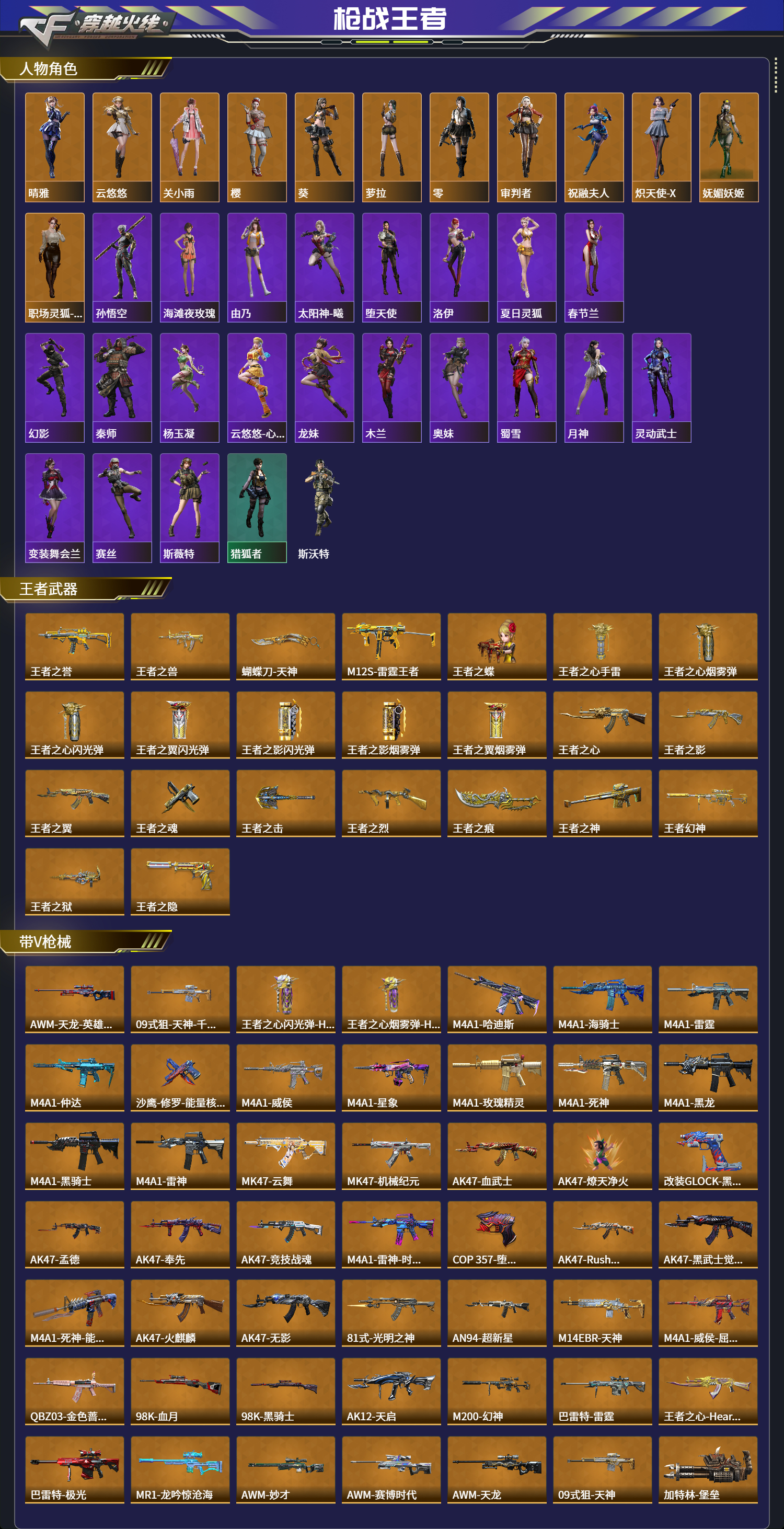 CFMFFWY42218枪战王者账号详情图2