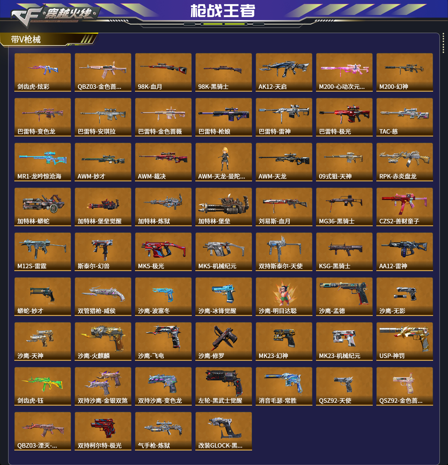 CFMFFWY42217枪战王者账号详情图3