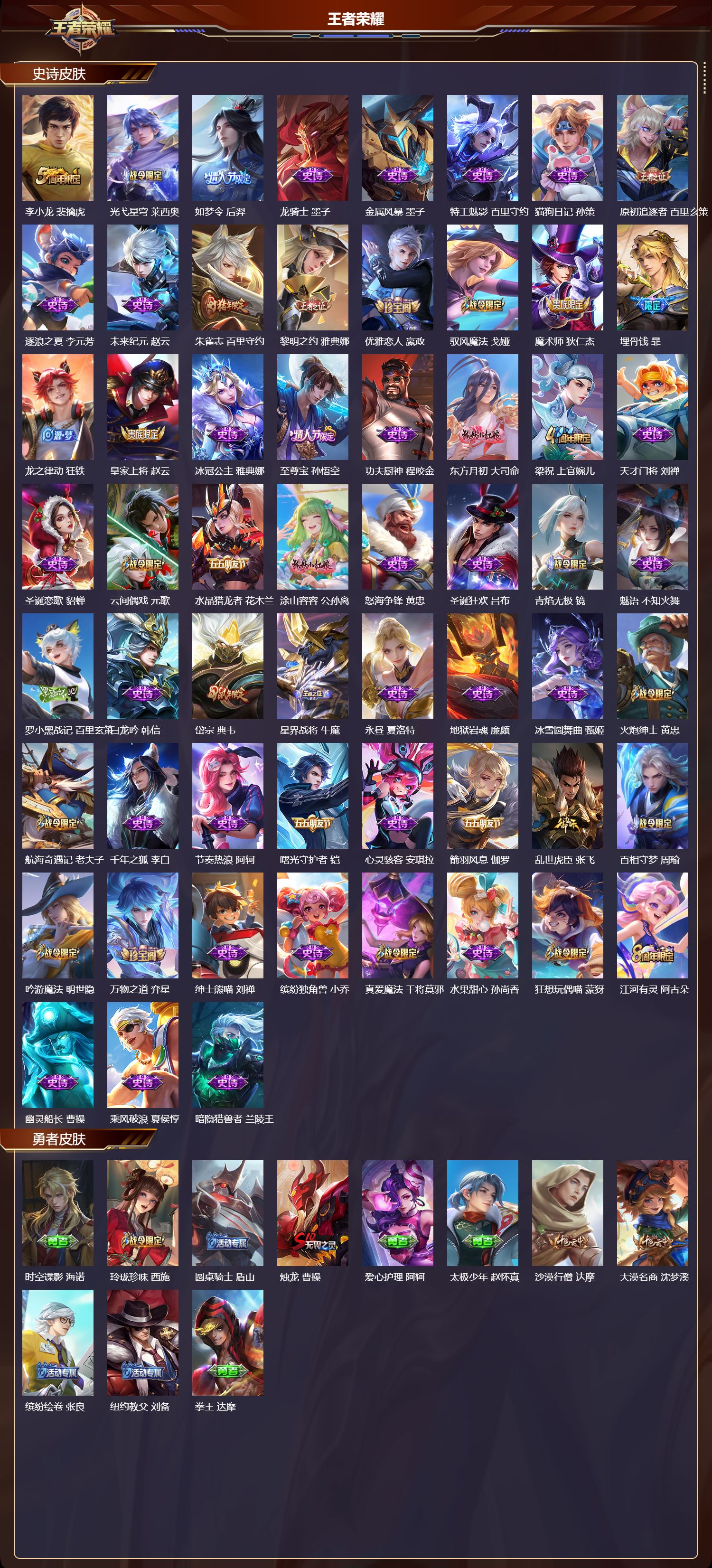 WZQM3474202王者荣耀账号详情图4