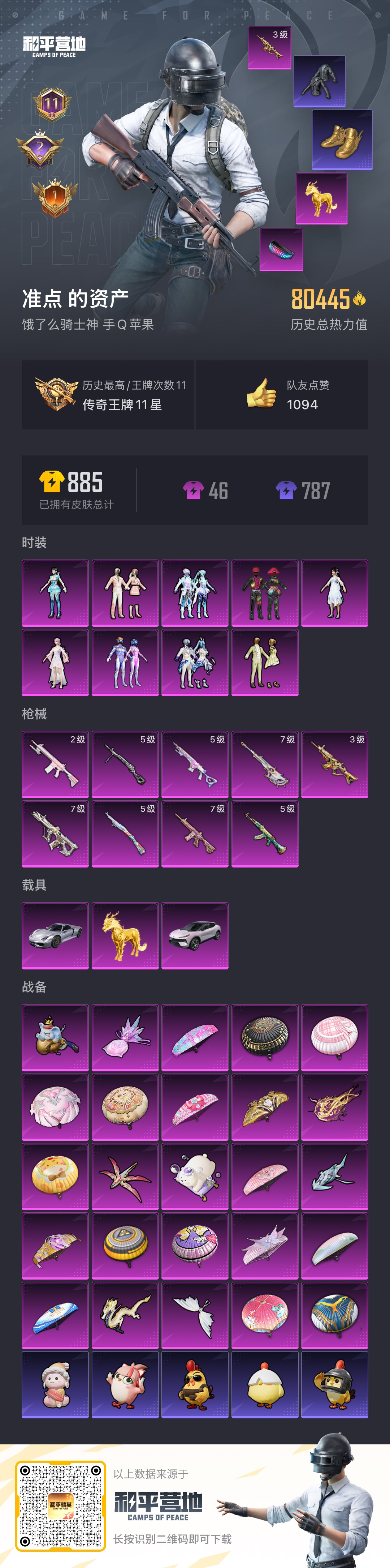 HPSJ3433879和平精英账号详情图2