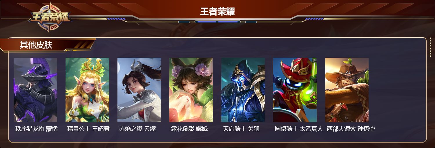 WZCMW415651王者荣耀账号详情图10