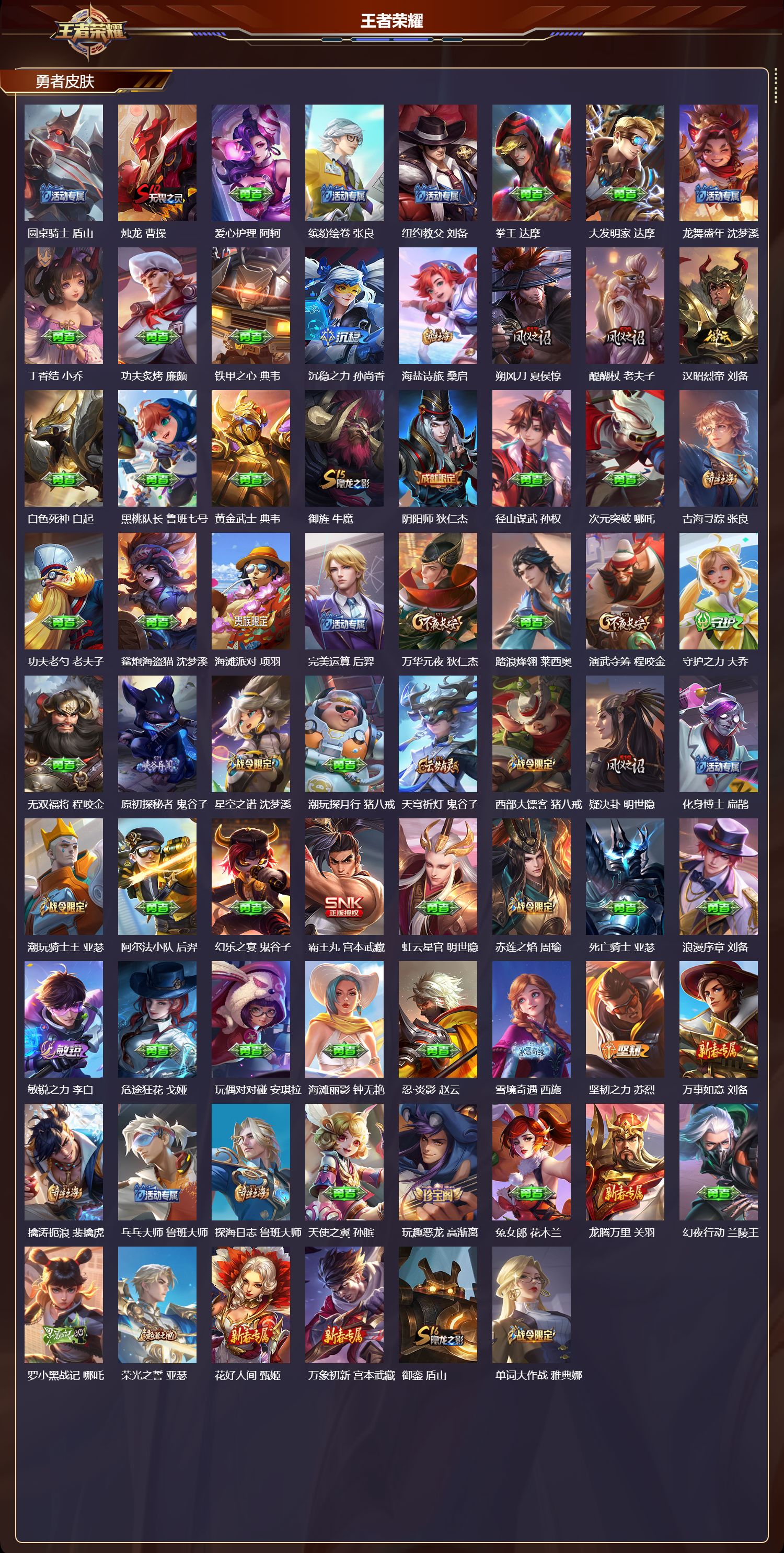 WZMK3441565王者荣耀账号详情图3