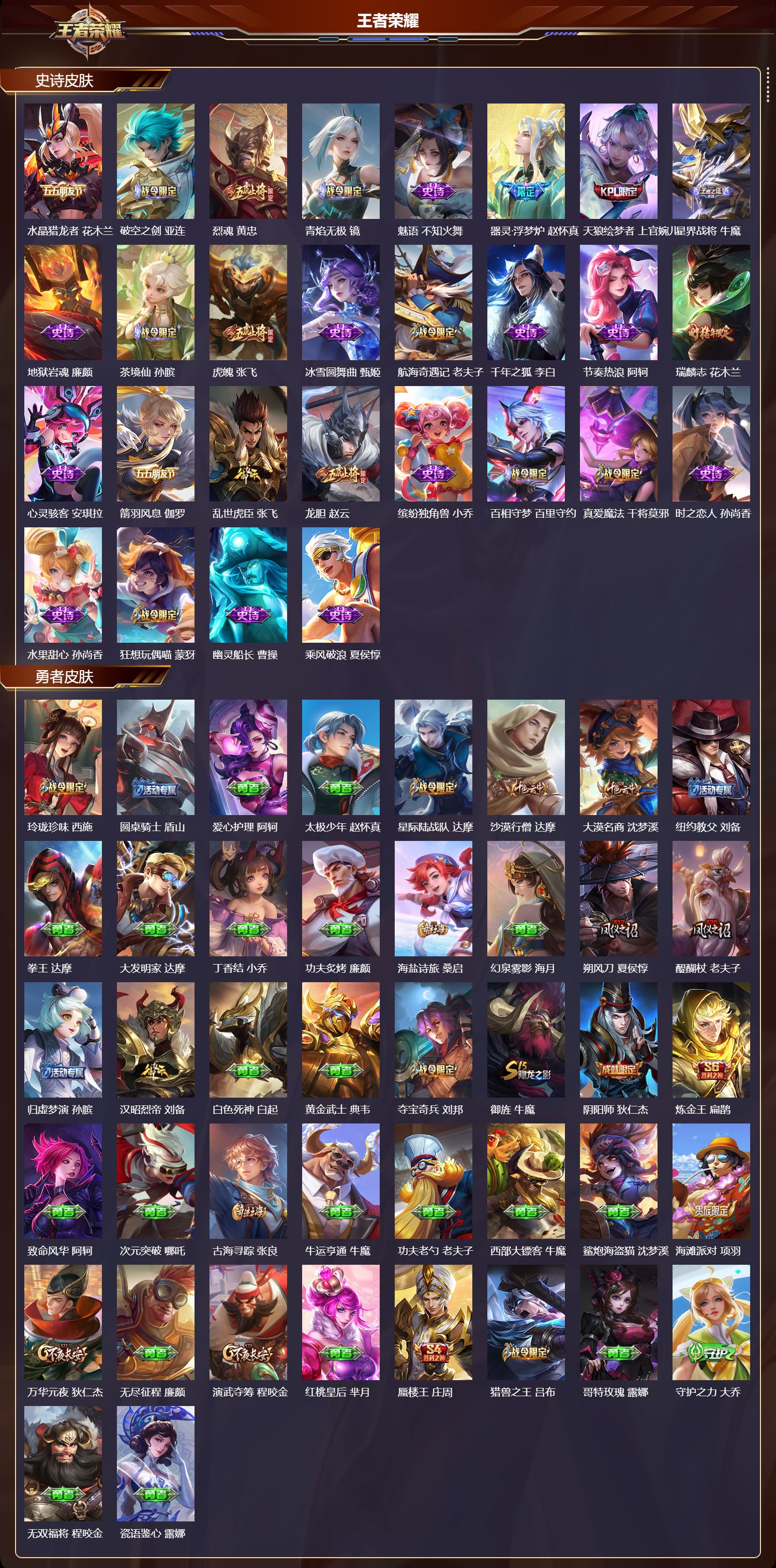 WZCMW415651王者荣耀账号详情图7