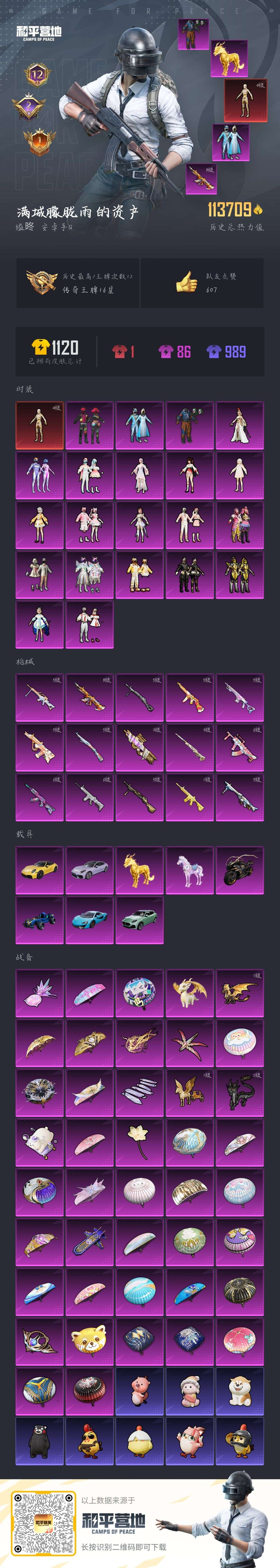 HPSJ3433887和平精英账号详情图5