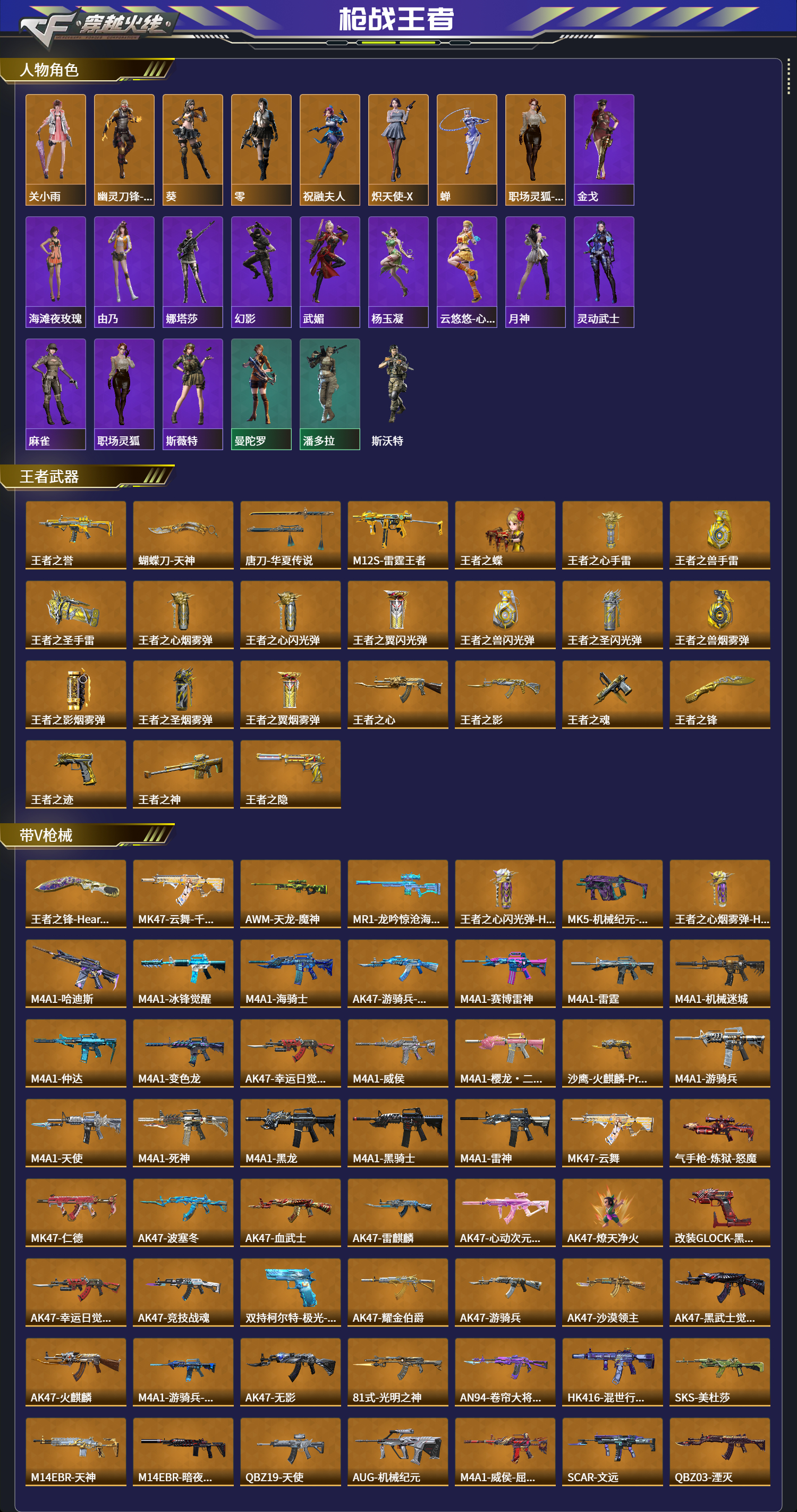 CFMFFWY42217枪战王者账号详情图2