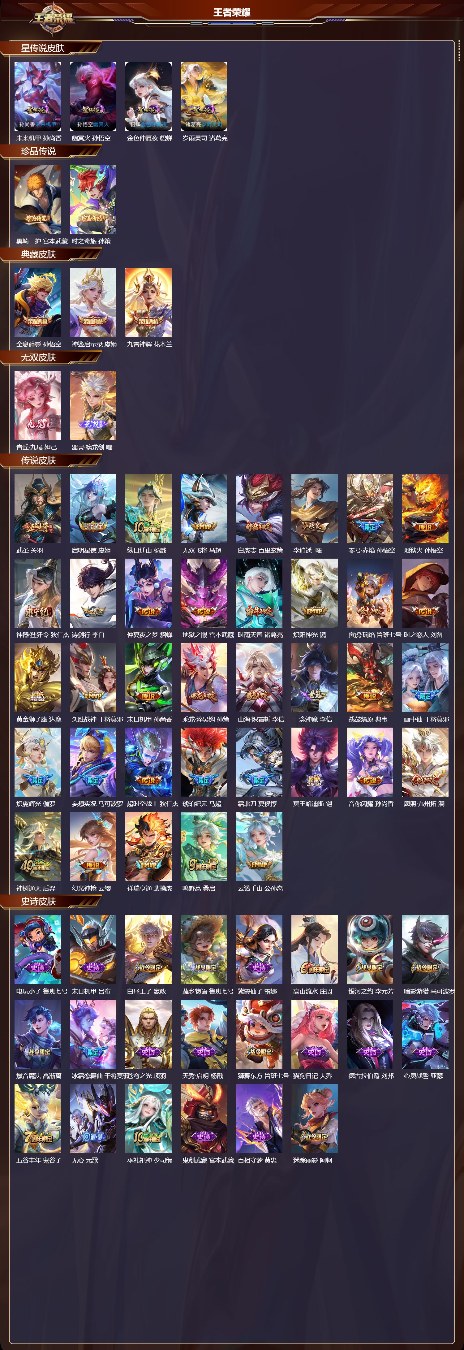 WZMK3433022王者荣耀账号详情图2