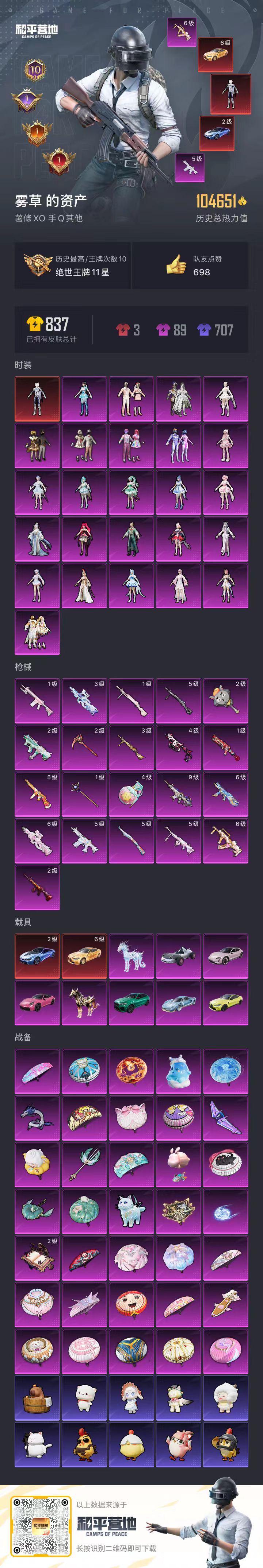 HPSJ3427372和平精英账号详情图3 HPSJ3427372和平精英账号详情图3