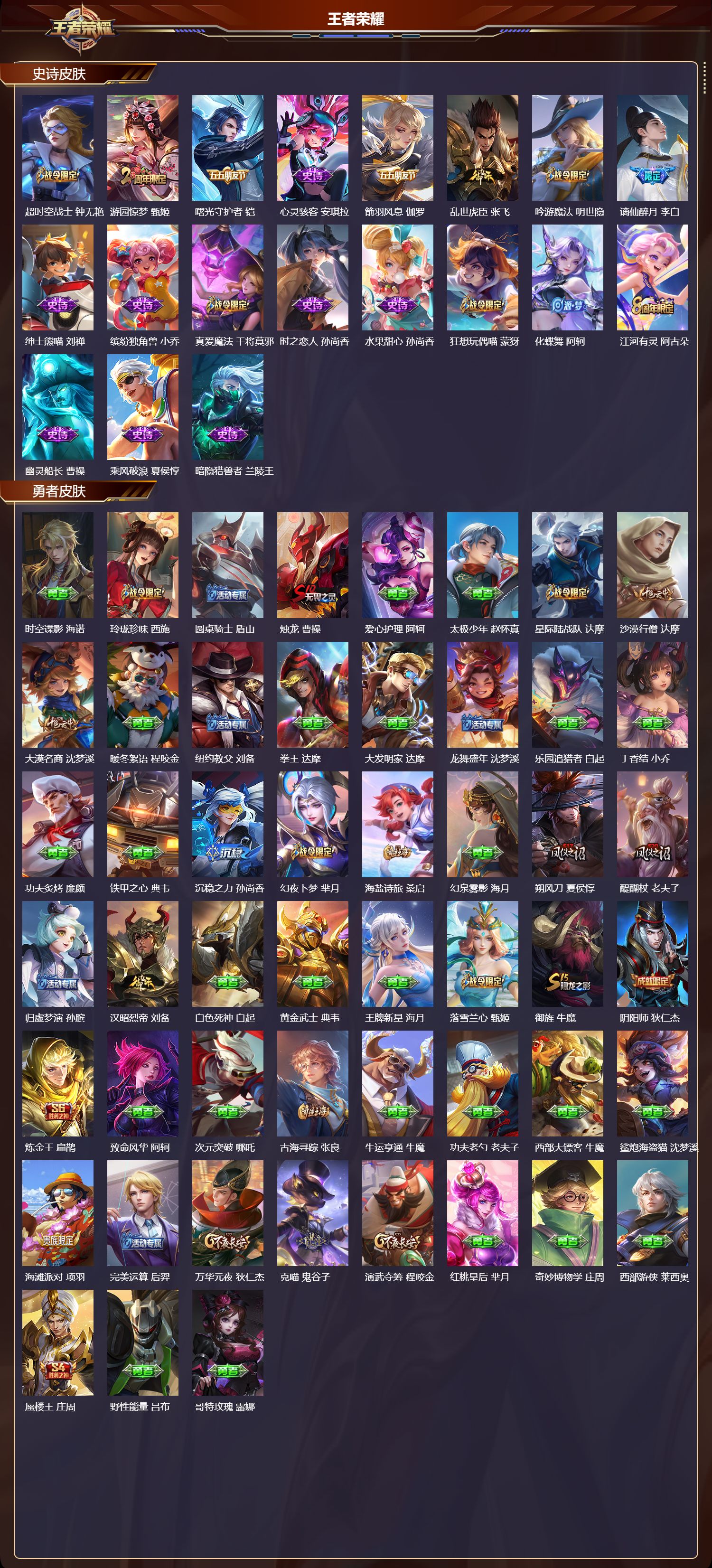 WZMK3433010王者荣耀账号详情图4