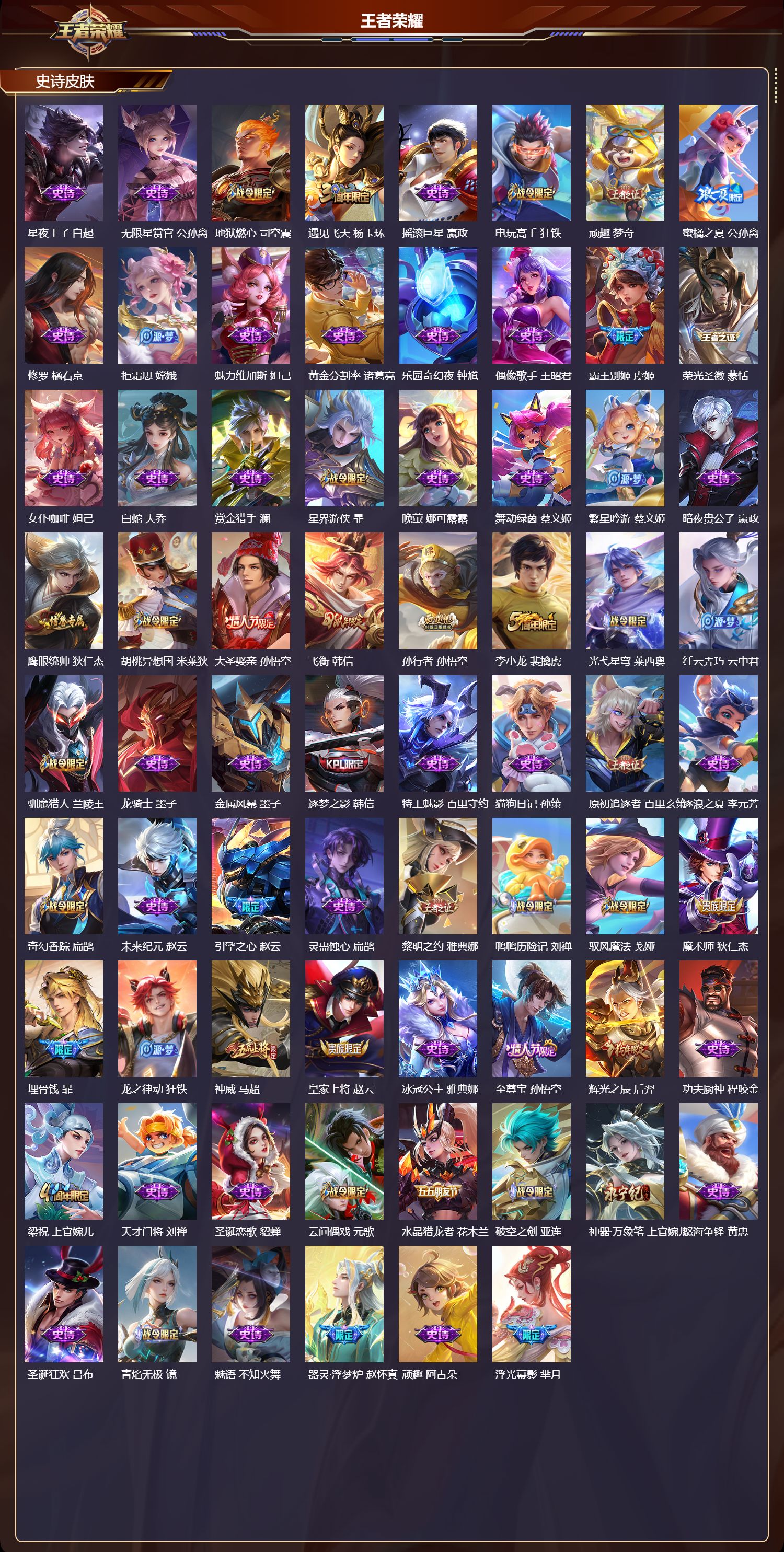 WZMK3433022王者荣耀账号详情图3