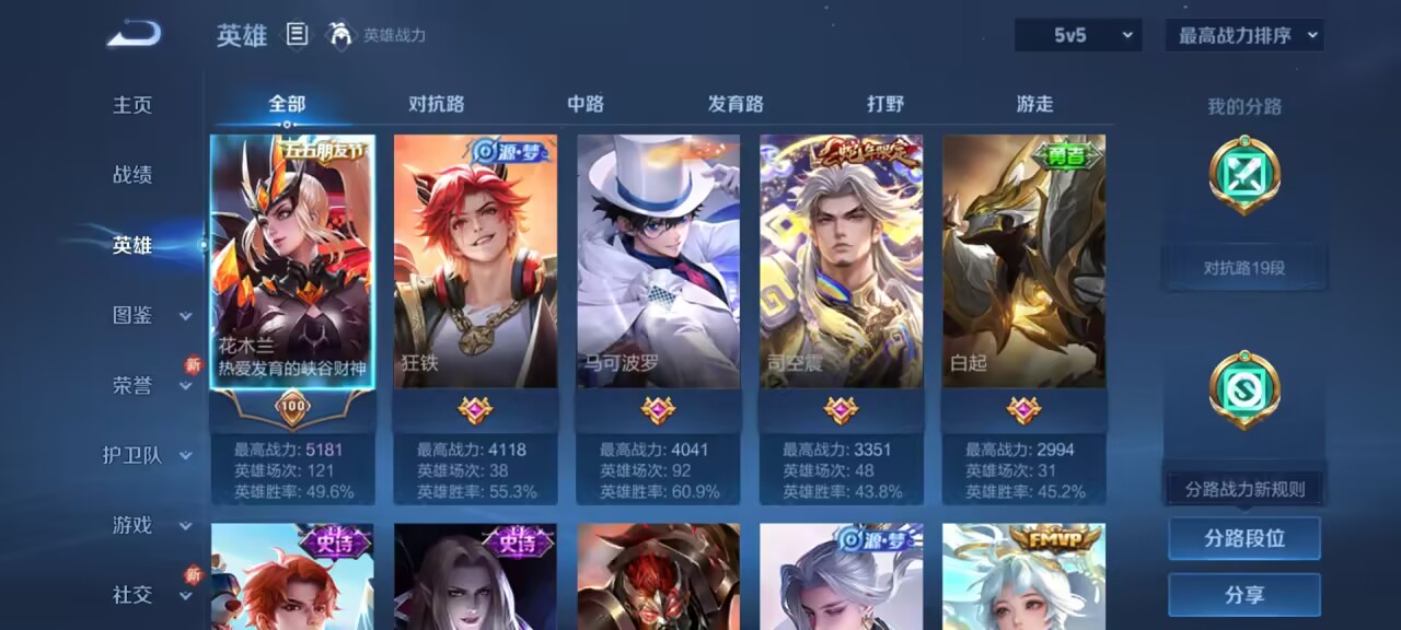 WZCMW415649王者荣耀账号详情图5