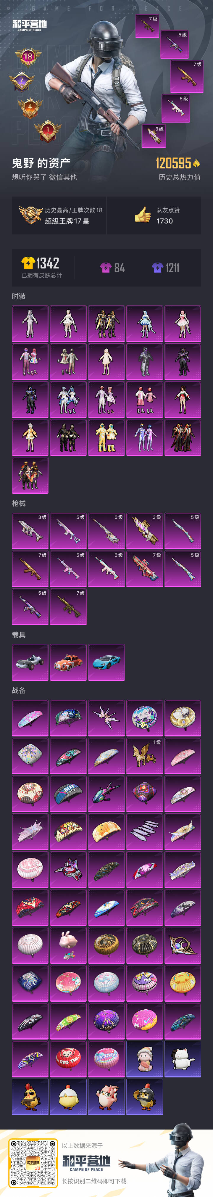 HPSJ3427356和平精英账号详情图2