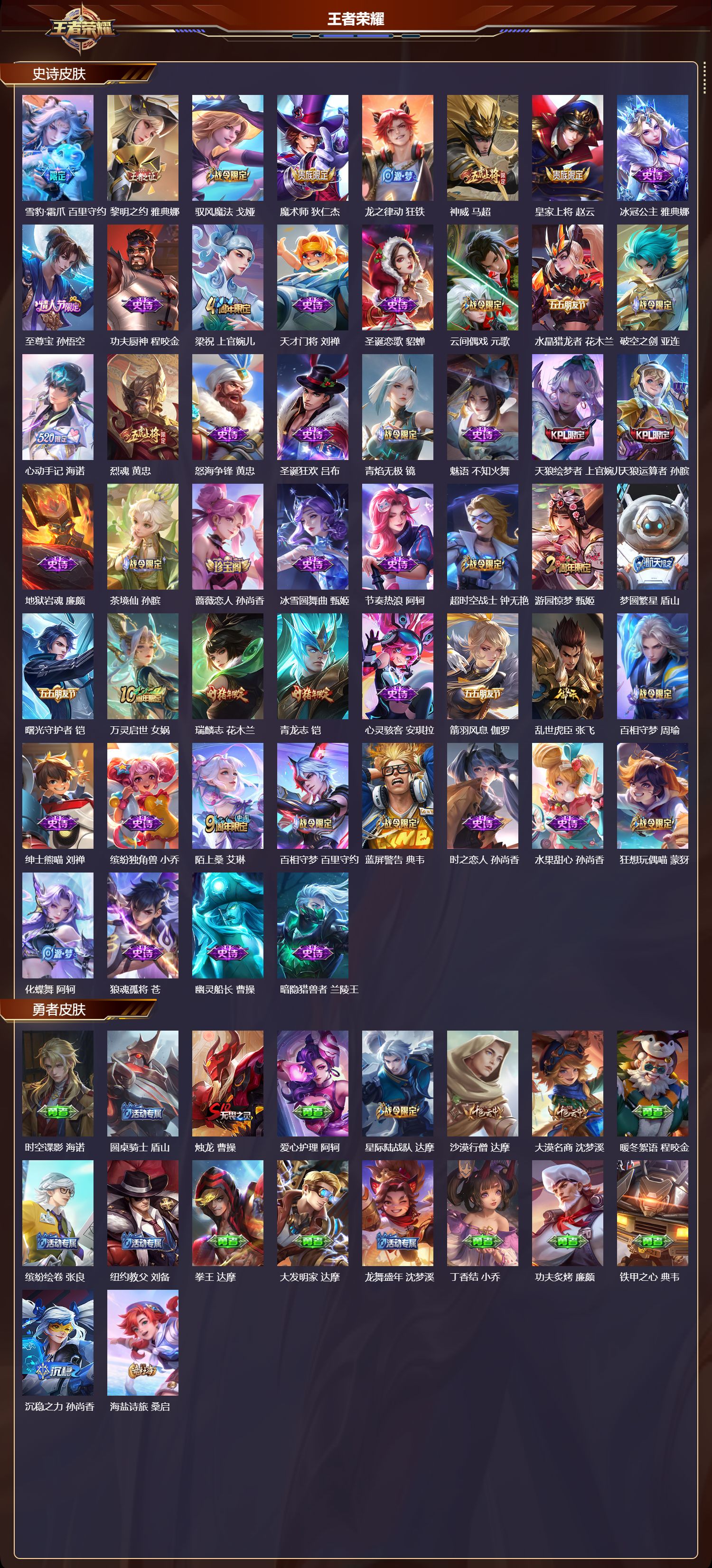 WZCMW3447500王者荣耀账号详情图3