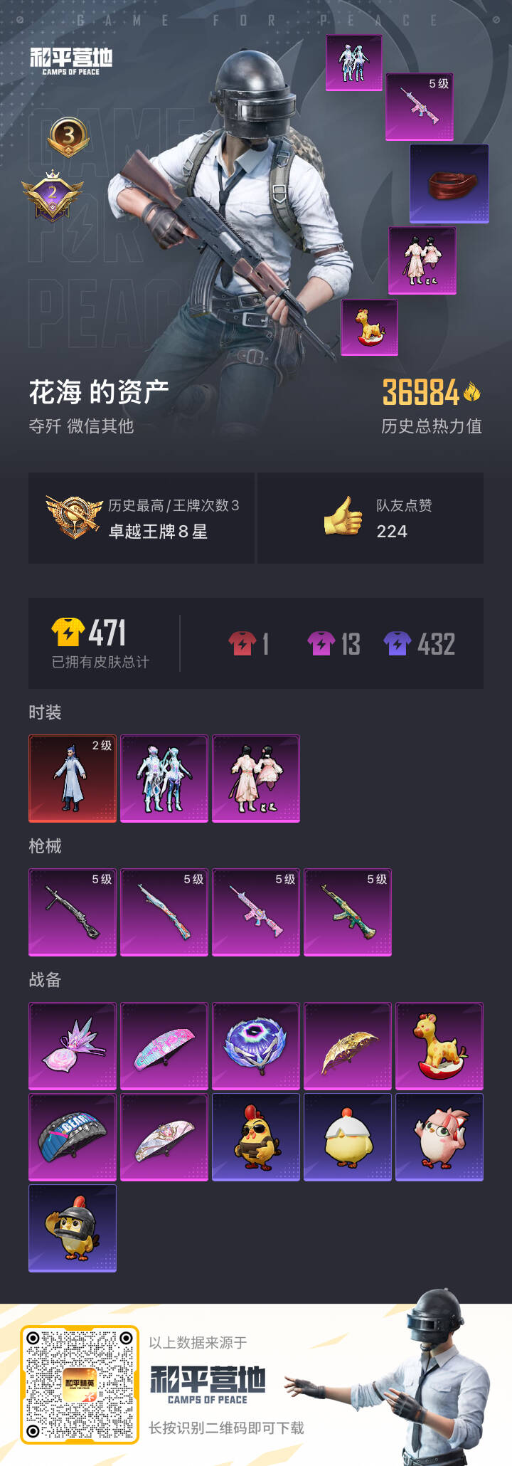 HPSJ3427346和平精英账号详情图2 HPSJ3427346和平精英账号详情图2