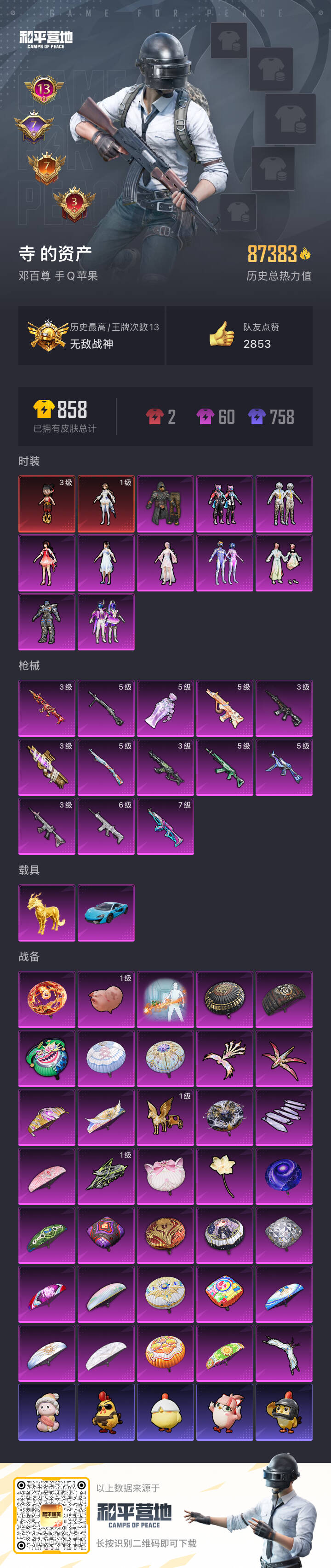 HPSJ3435080和平精英账号详情图3