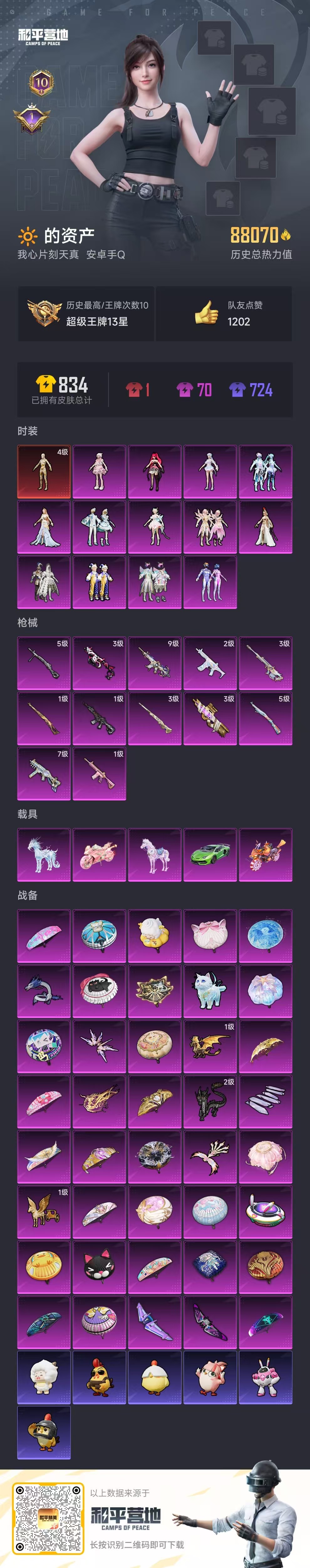 HPSJ3435058和平精英账号详情图5