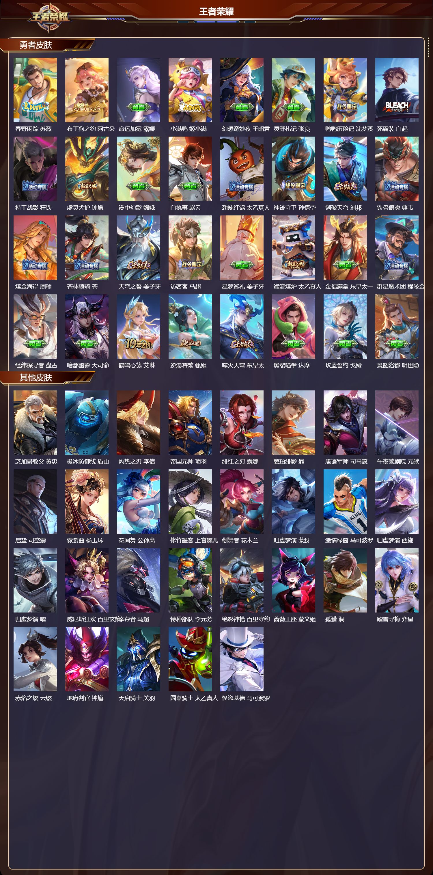 WZMK3435637王者荣耀账号详情图4