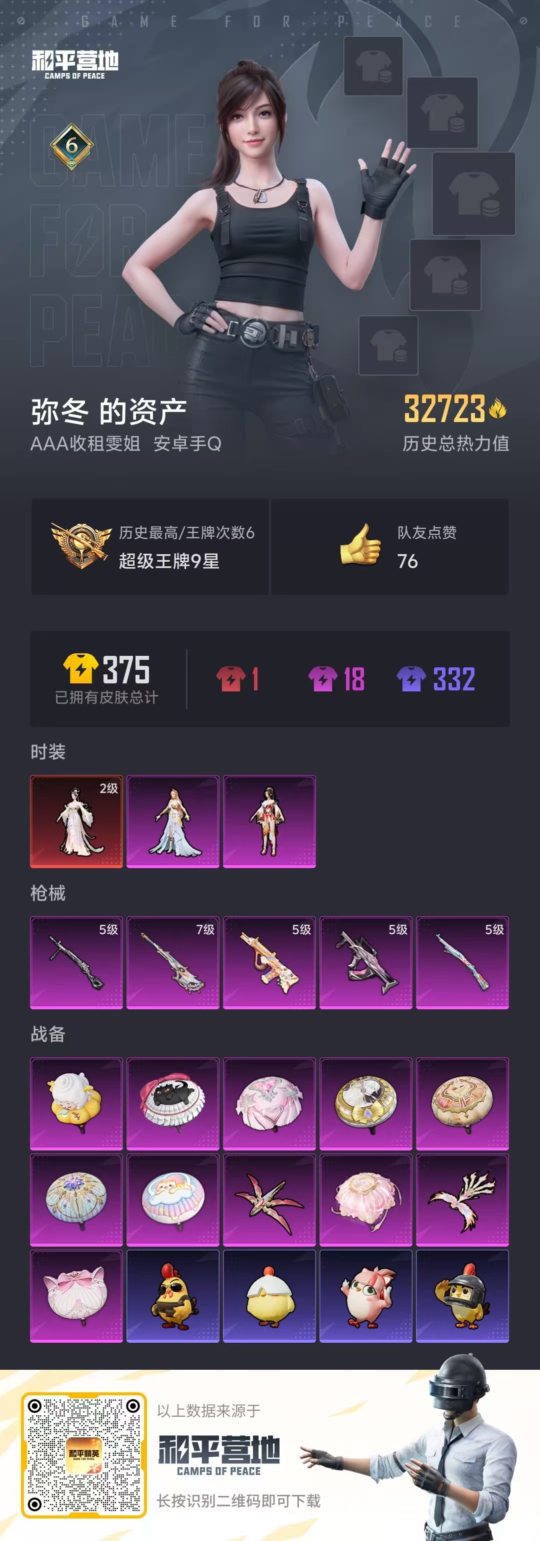 HPSJ3435090和平精英账号详情图5