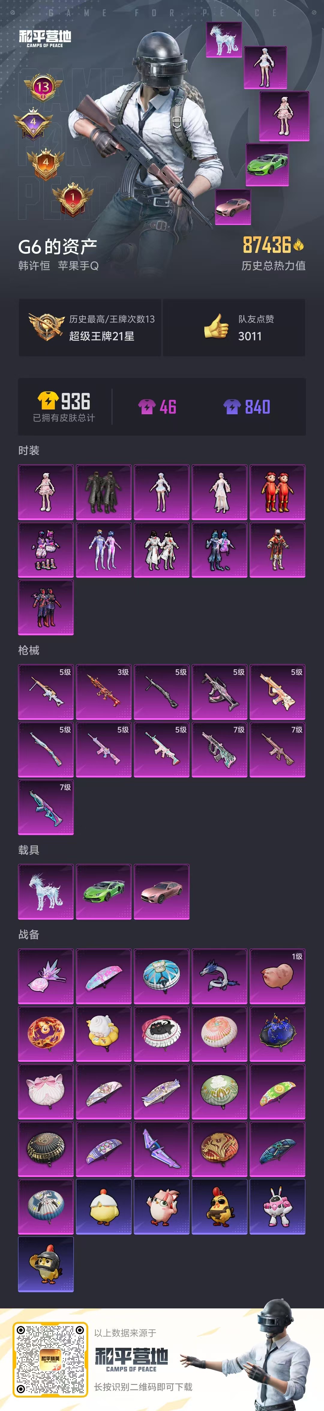 HPSJ3435103和平精英账号详情图5