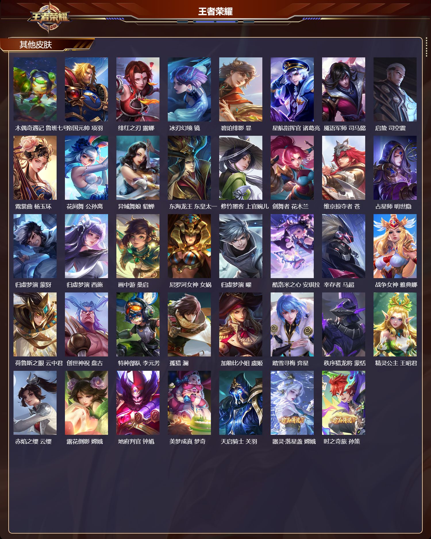 WZMK3435632王者荣耀账号详情图6