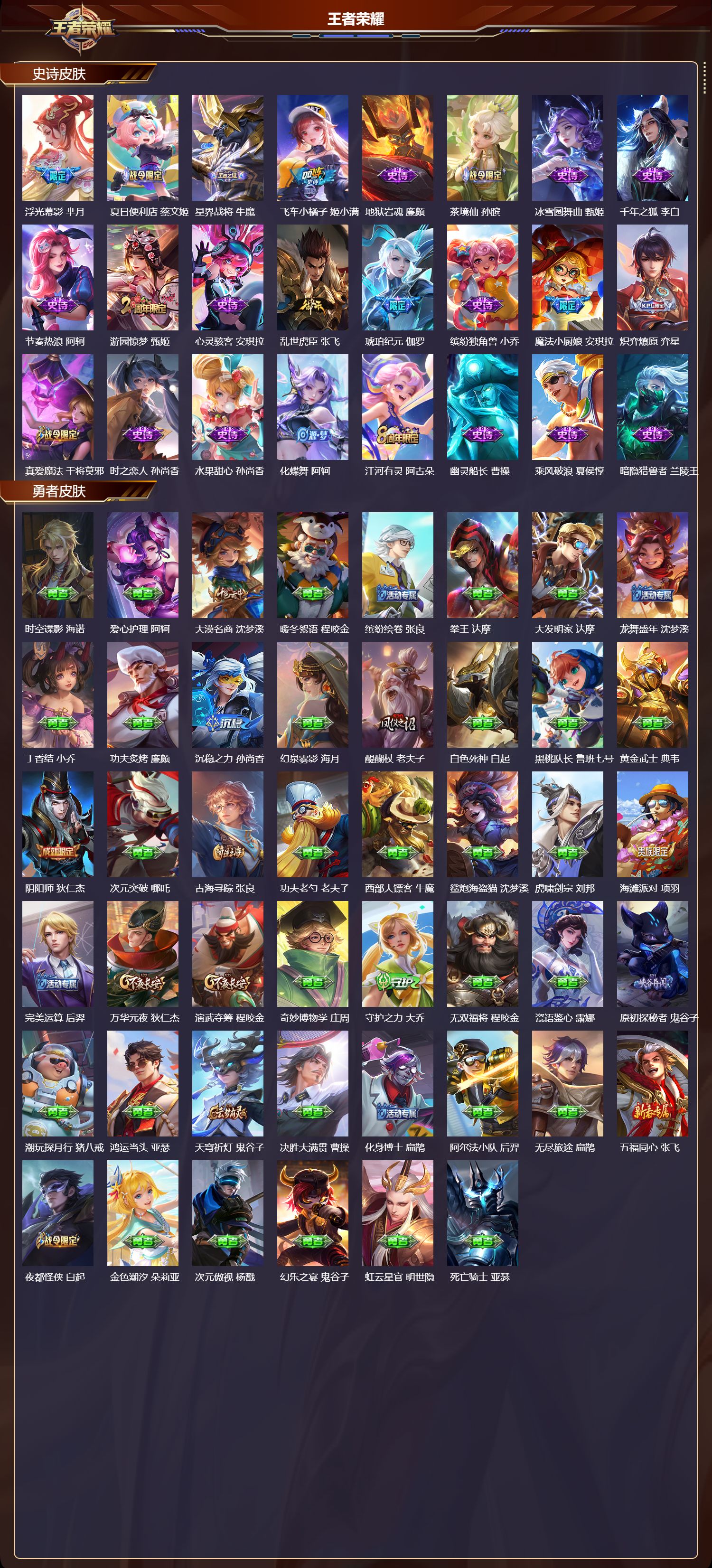 WZMK3435605王者荣耀账号详情图3