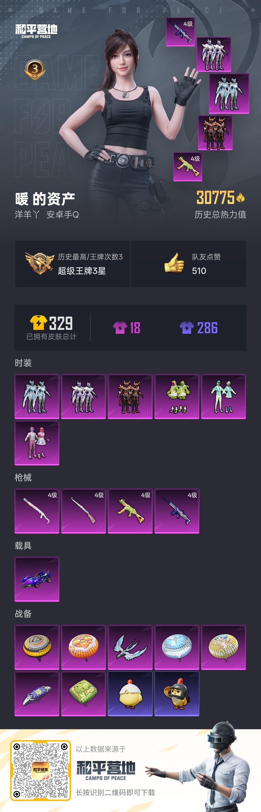 HPSJ3430644和平精英账号详情图3 HPSJ3430644和平精英账号详情图3