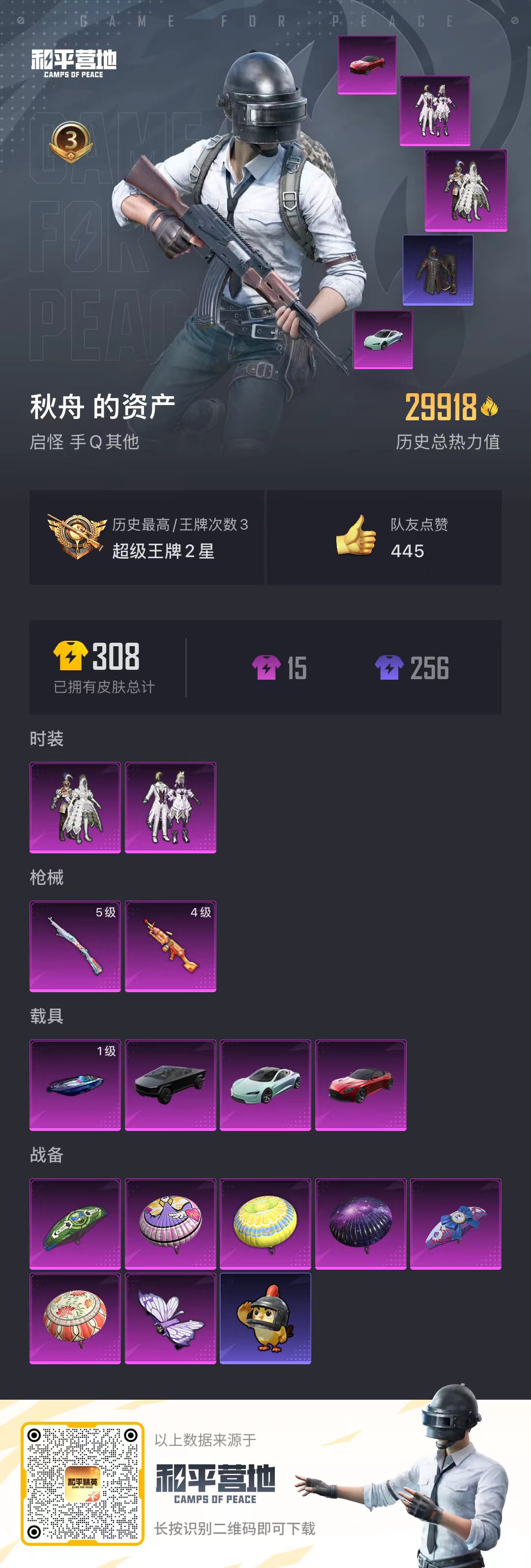 HPSJ3435071和平精英账号详情图3