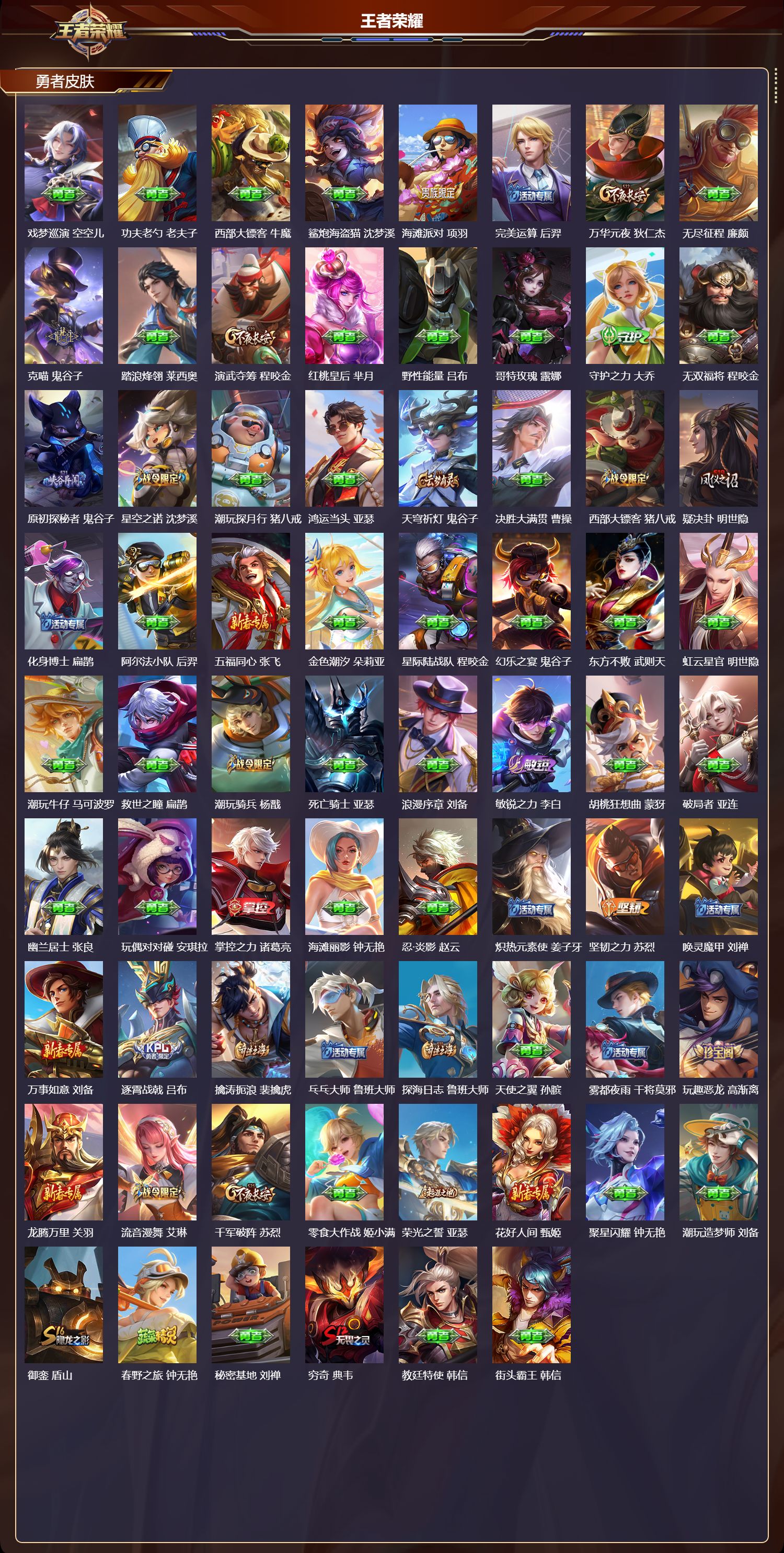 WZMK3435608王者荣耀账号详情图4