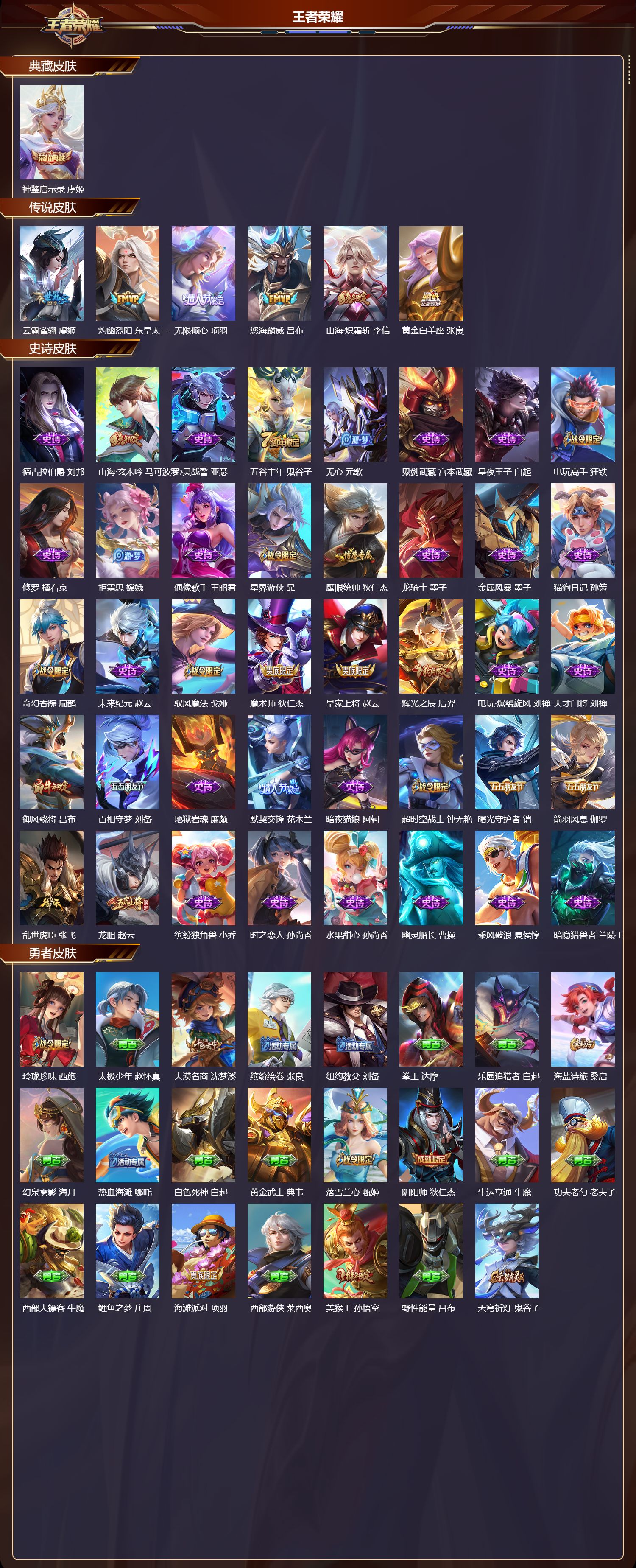 WZMK3435622王者荣耀账号详情图2