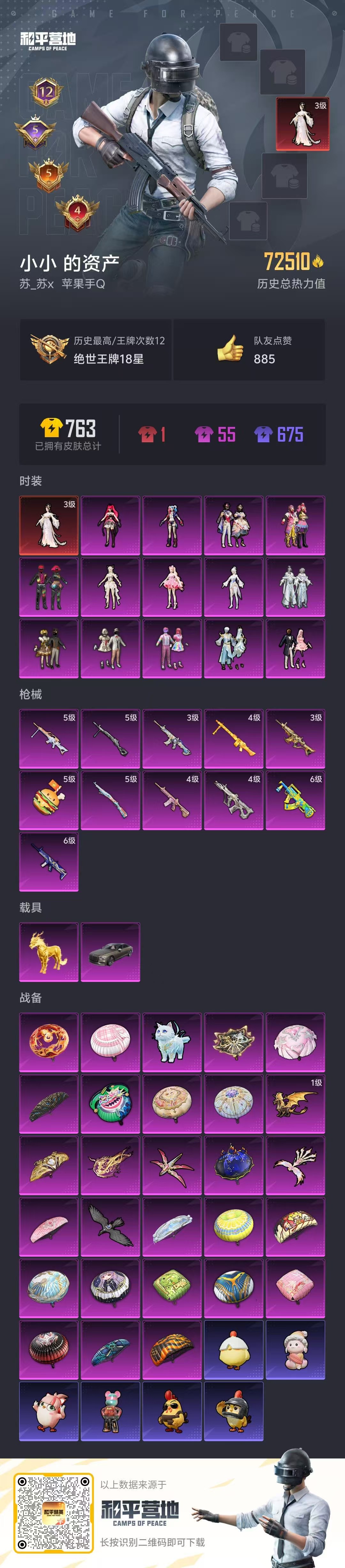 HPSJ3435120和平精英账号详情图2