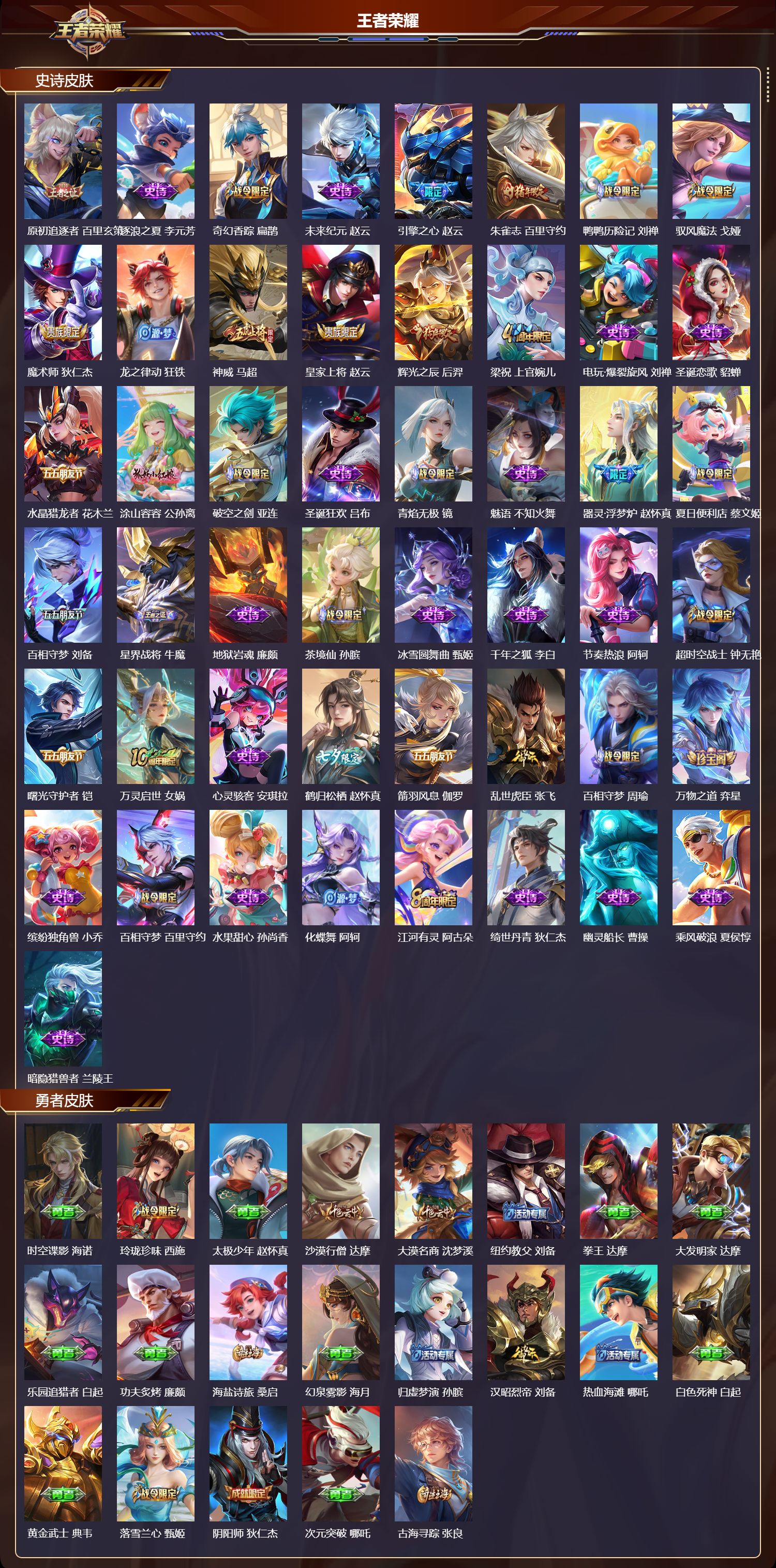 WZQM3474220王者荣耀账号详情图4