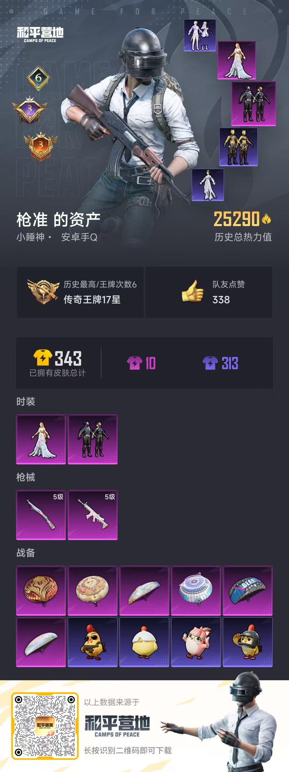 HPSJ3435065和平精英账号详情图2