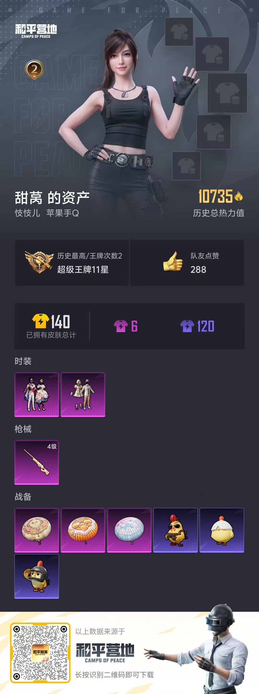 HPSJ3435067和平精英账号详情图2